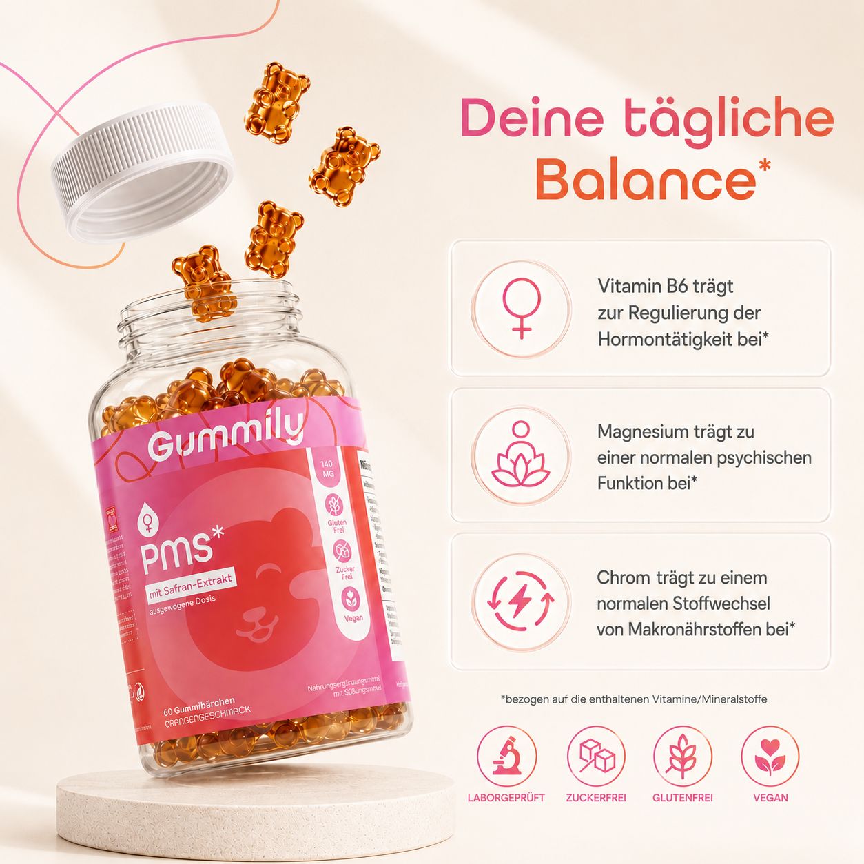 Gummily PMS Hormonbalance Gummibärchen im Glas, mit Icons für Vitamin B6, Magnesium und Chrom.