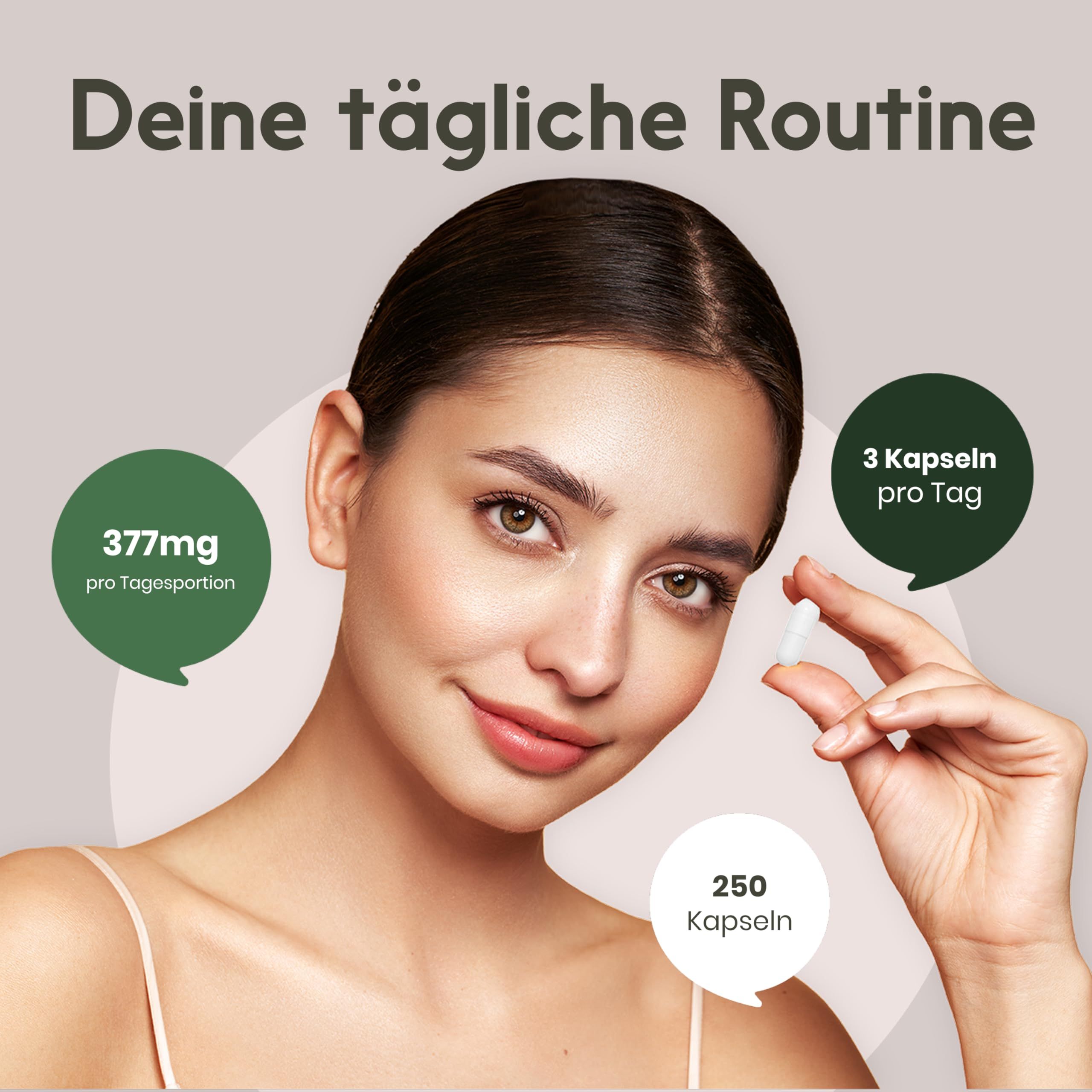 Frau hält Kapsel. Sprechblasen: 377mg pro Tagesportion, 3 Kapseln pro Tag, 250 Kapseln.
