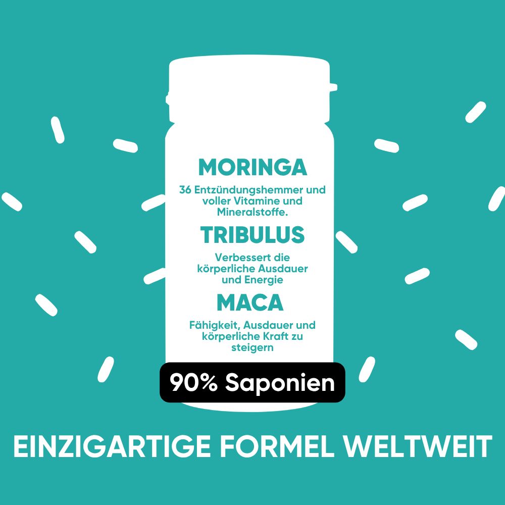Weißes Fläschchen mit Text: Moringa, Tribulus, Maca. Aufschrift: Einzigartige Formel weltweit.