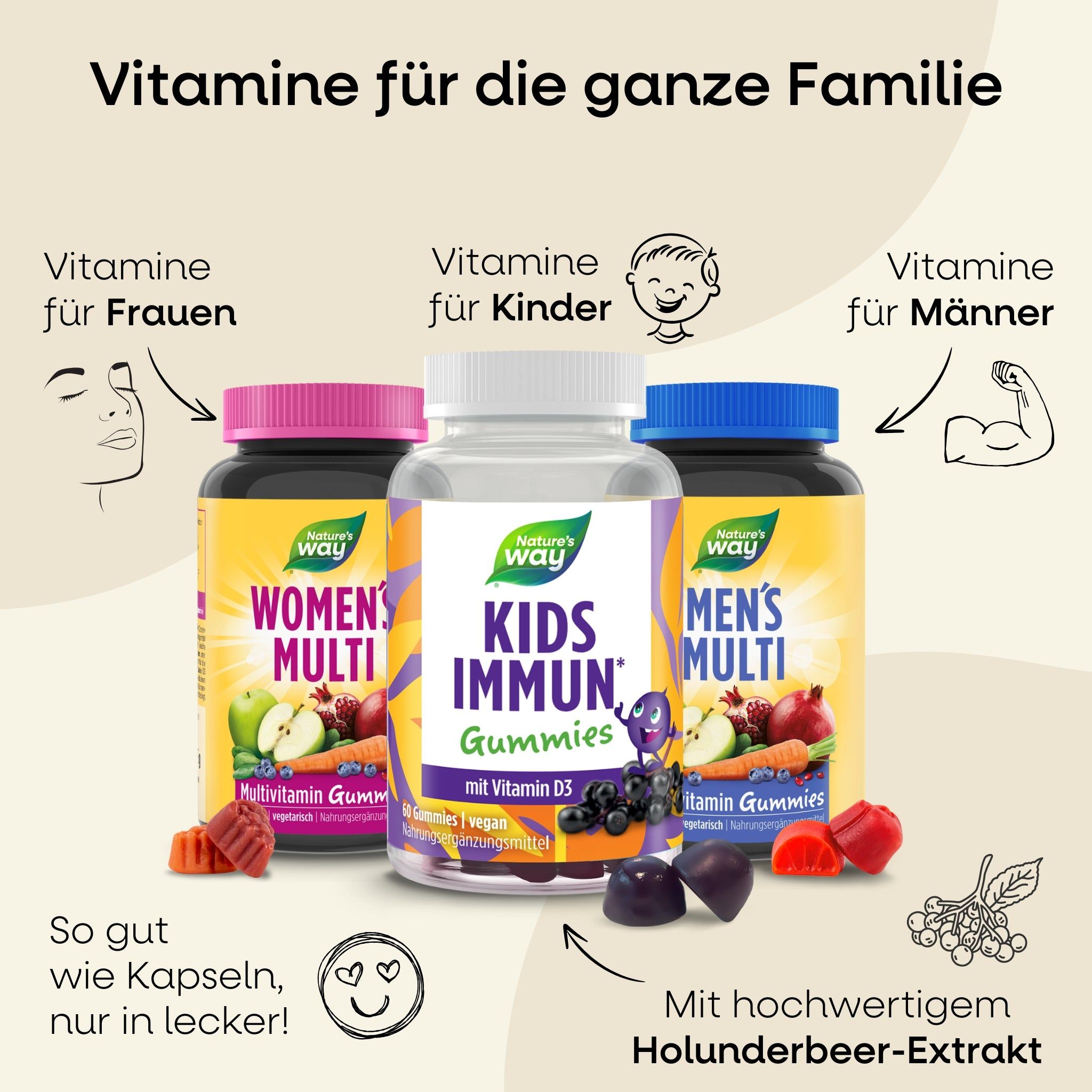 Family Immun Set I Immunsystem Gummies für die ganze Familie I vegetarisch I 180 Stk