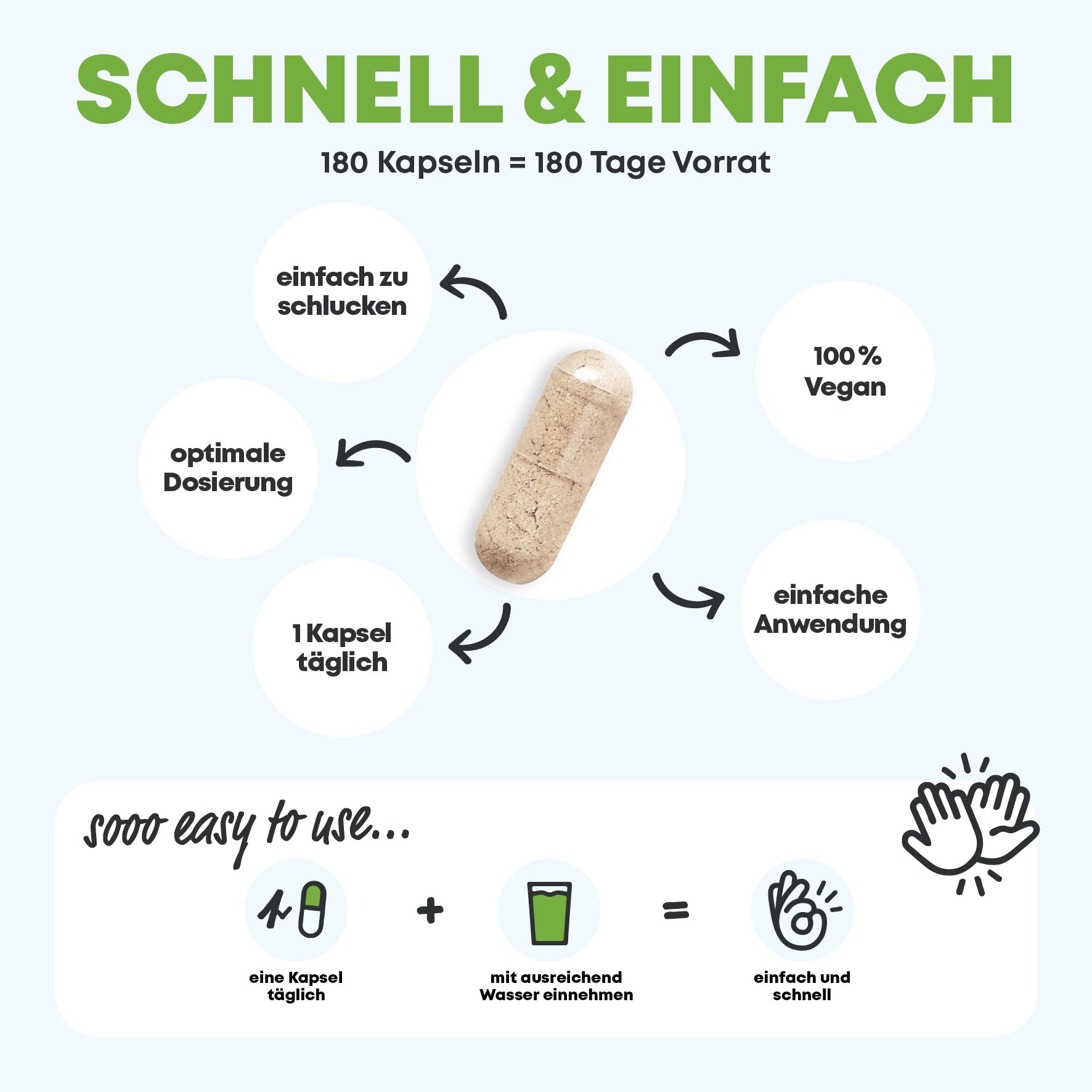 Yes Vegan® Daily Probio – 20 Bakterienstämme, 100 Mrd. KBE, vegan & magensaftresistent – 180 Kapseln