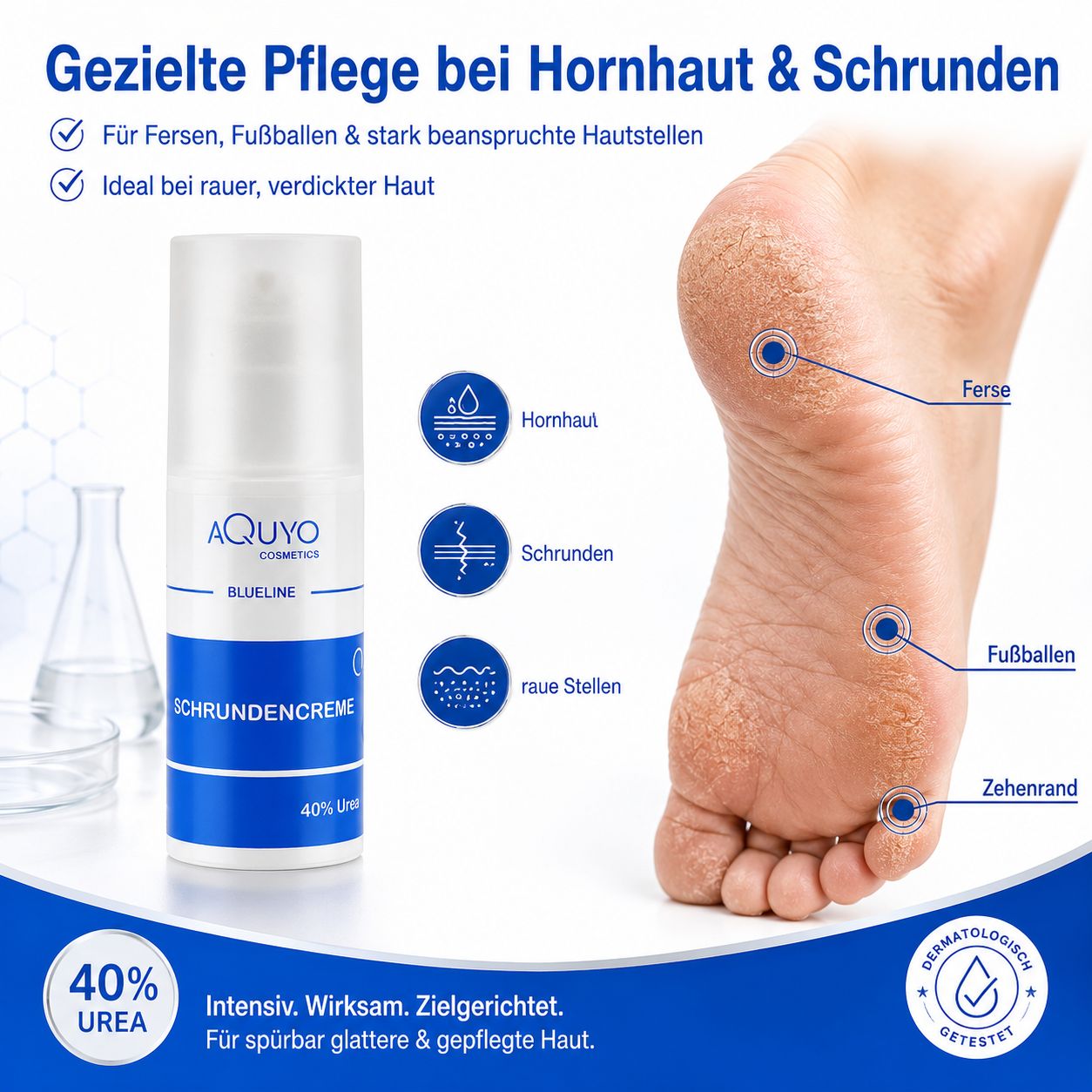Fußcreme-Flakon und Fuß mit Hornhaut. Text: Gezielte Pflege bei Hornhaut & Schrunden. 40% Urea. Dermatologisch getestet.