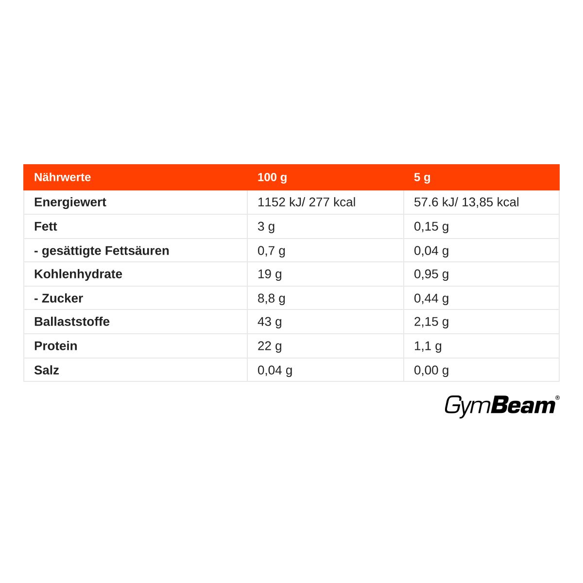 GymBeam BIO Grüne Gerste Pulver