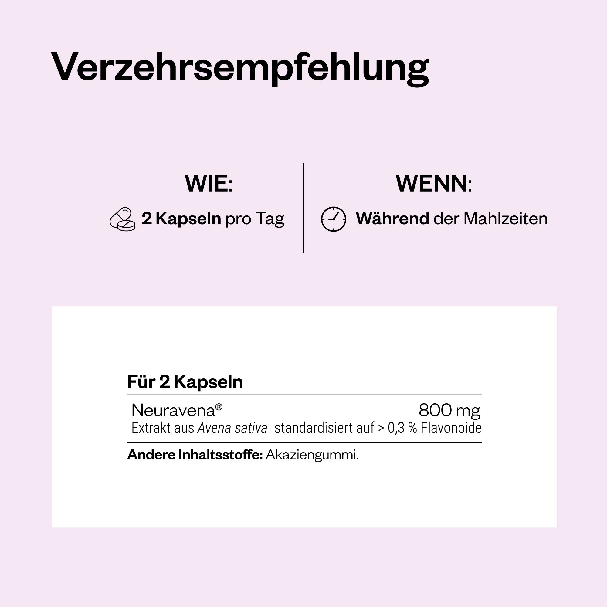 Text mit Dosierungsinformationen. 2 Kapseln pro Tag. Enthält 800 mg Neuravena. Andere Inhaltsstoffe: Akaziengummi.