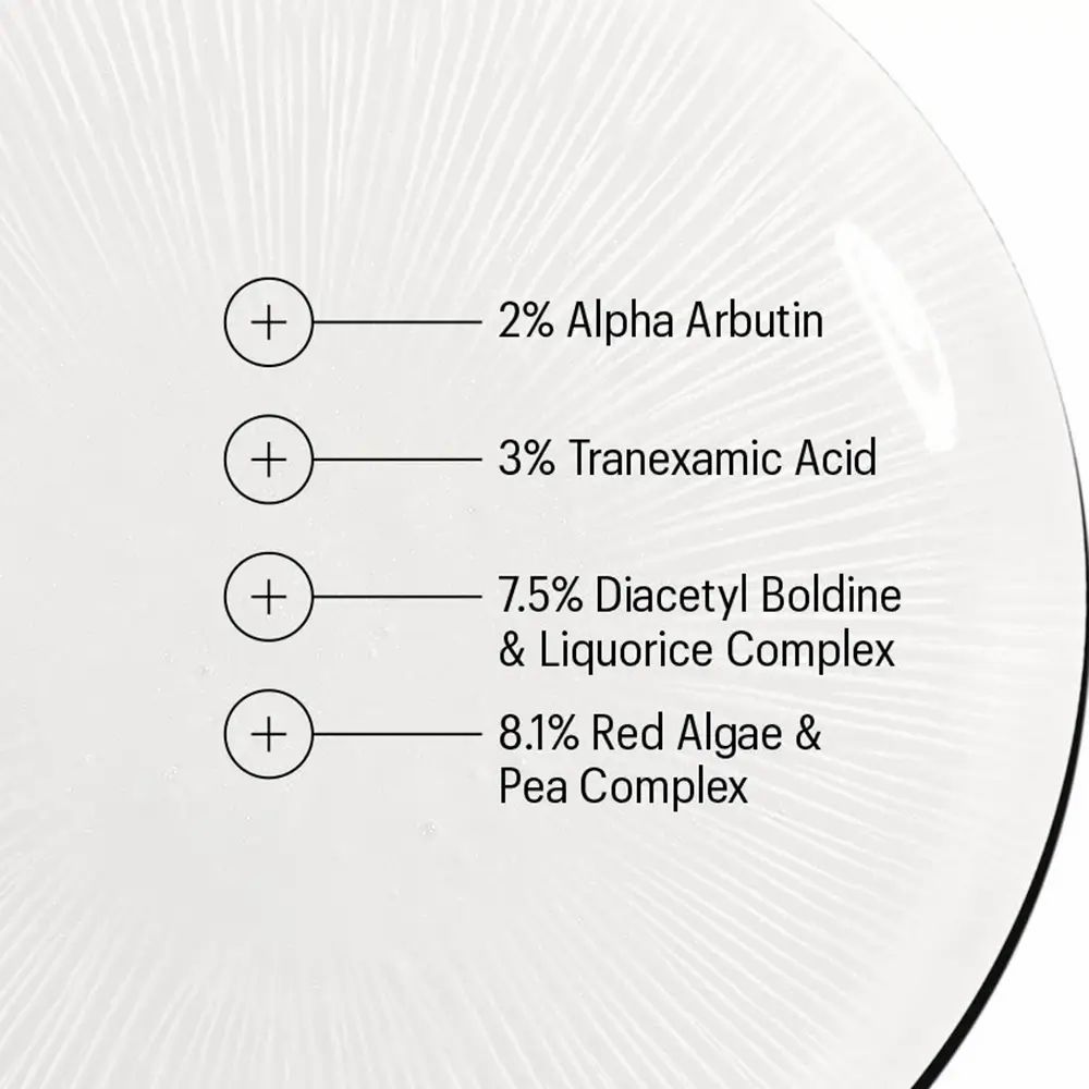 Nahaufnahme der Inhaltsstoffe: 2% Alpha Arbutin, 3% Tranexamsäure, 7,5% Diacetyl Boldine & Liquorice Complex, 8,1% Red Algae & Pea Complex.