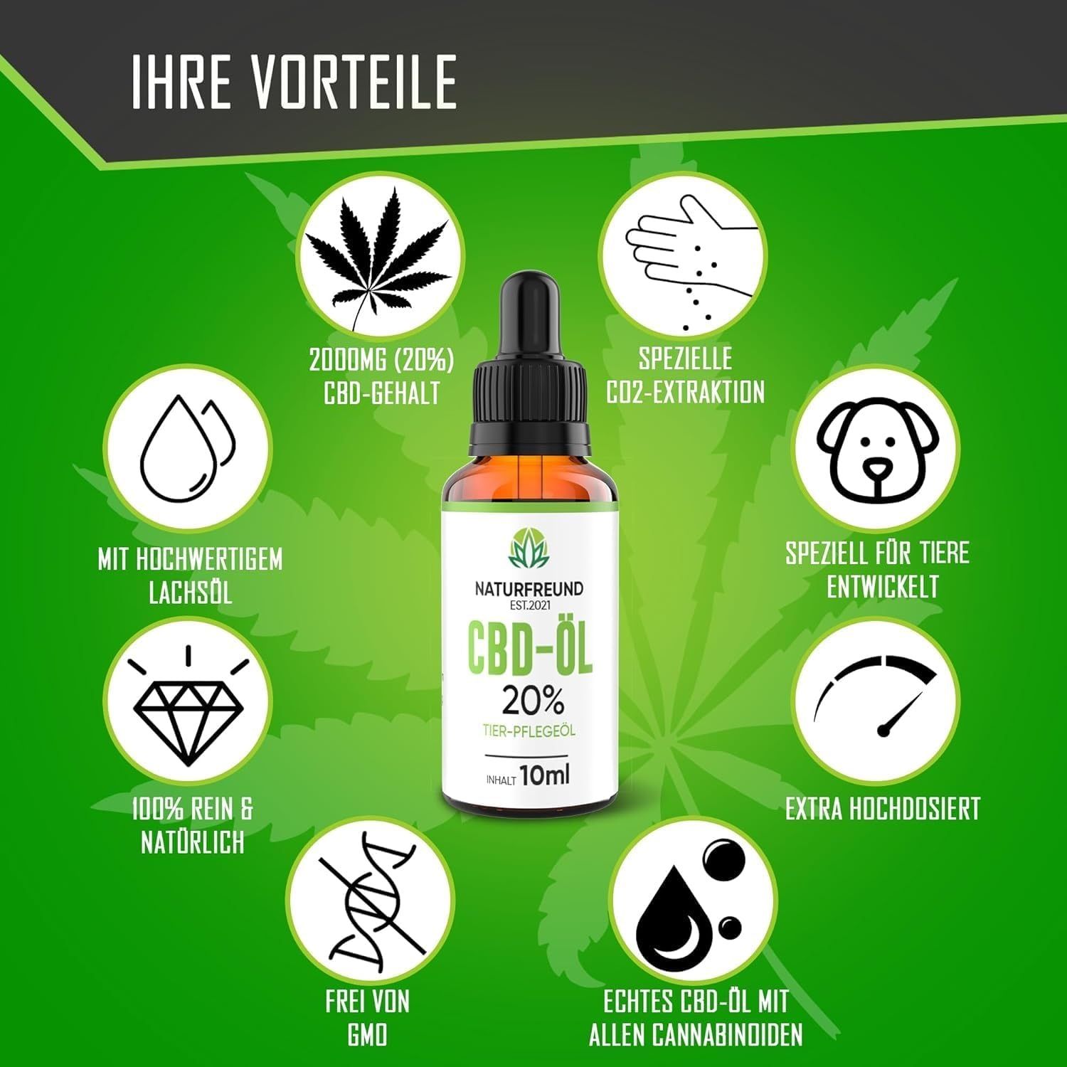 NATURFREUND® Premium CBD Öl 20% für Hunde & Katzen Hanföl