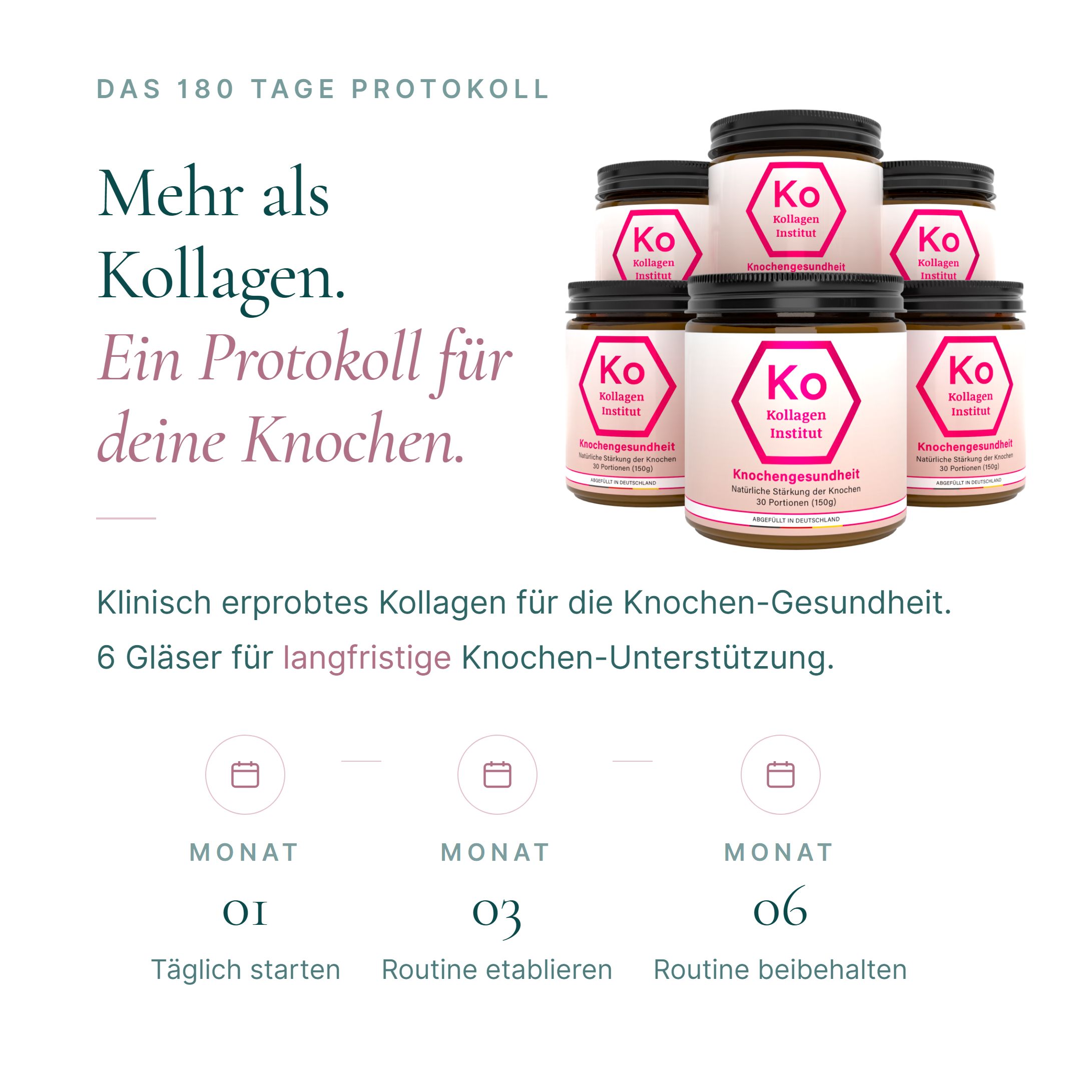 Grafik mit Gläsern und Text über ein 180-Tage-Protokoll für Knochen.