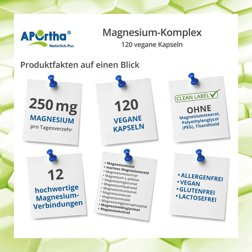 APOrtha® Magnesium-Komplex Kapseln 120 St