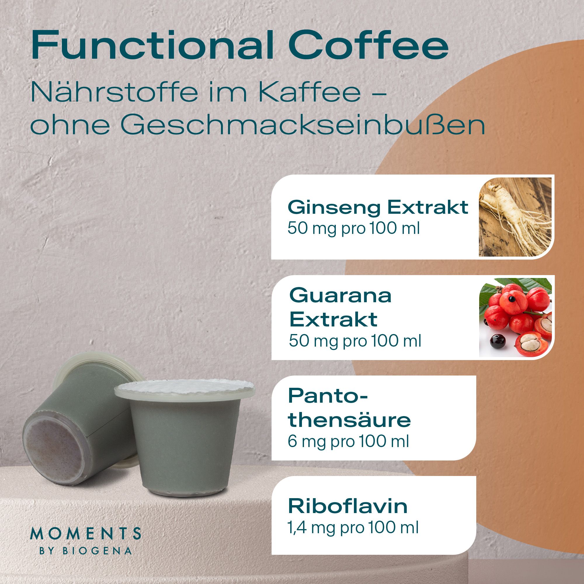 Zwei grüne Kaffeekapseln. Text: "Functional Coffee". Inhaltsstoffe: Ginseng, Guarana, Pantothensäure, Riboflavin. "Moments by BIOGENA".