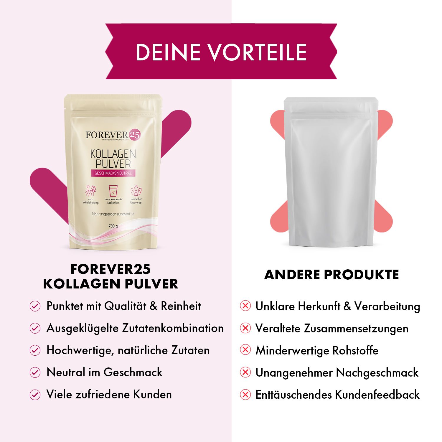 Forever25 Kollagen Pulver - Pure Kollagen Peptide