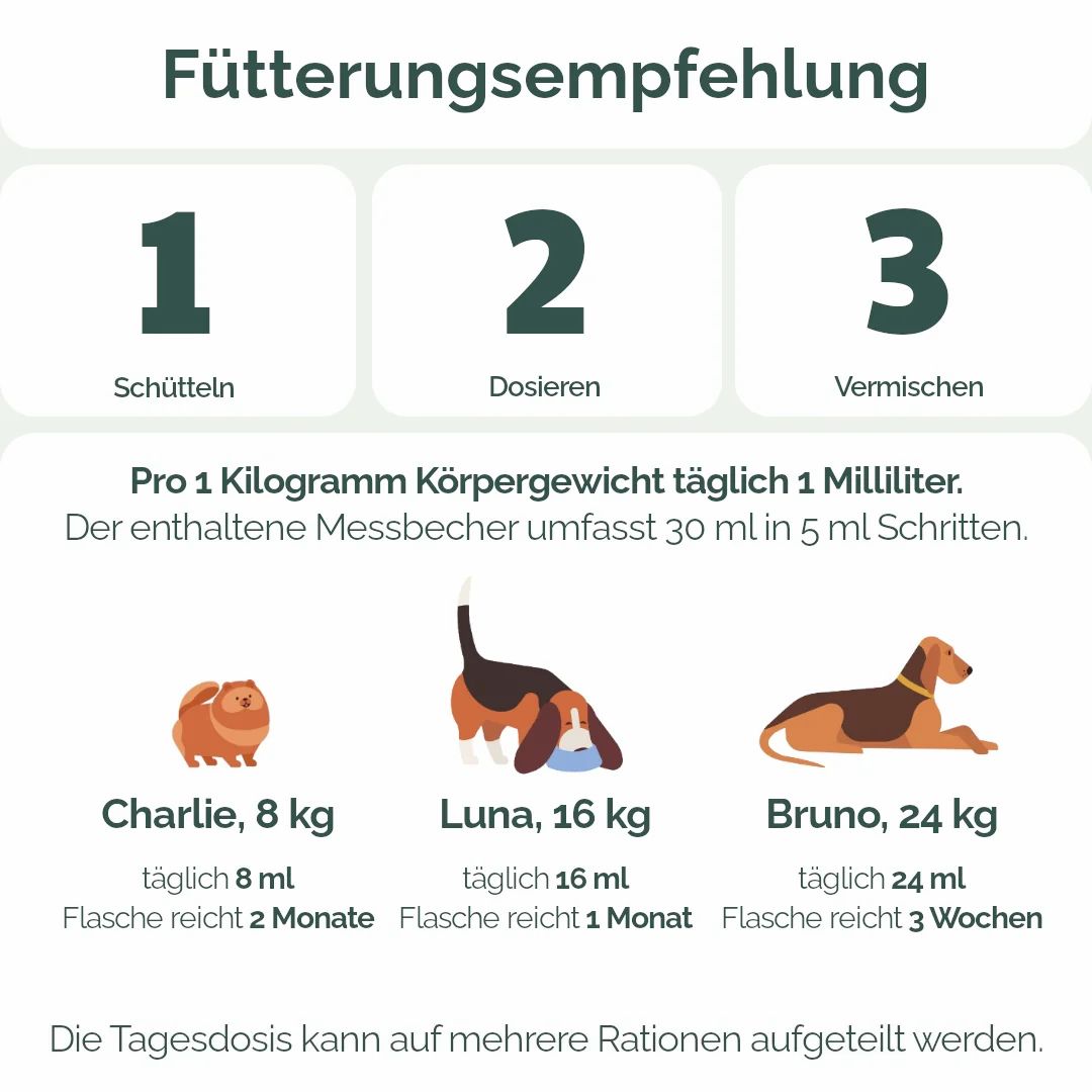 Vetura Beruhigungs-Formel für ängstliche & gestresste Hunde