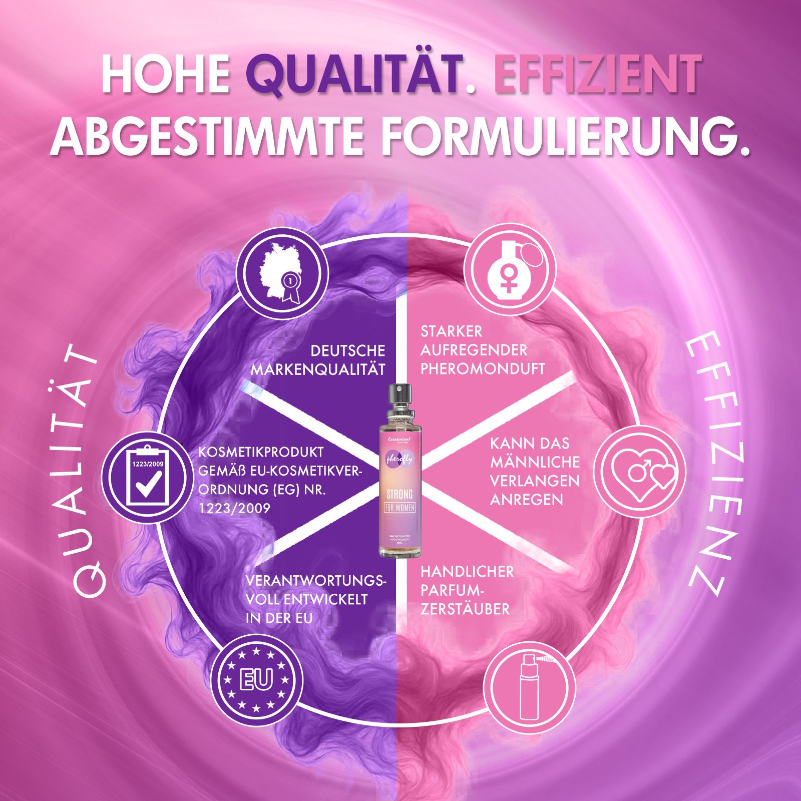 Verpackung mit Produktnamen. Lila Hintergrund. Text: Starker Pheromonduft für die Frau. Bereit zum Abheben.
