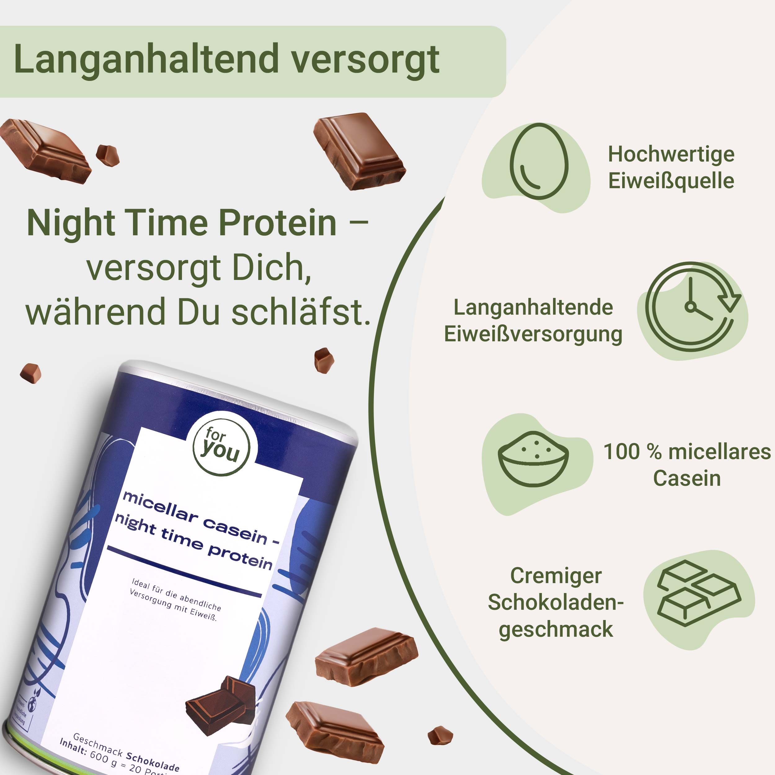 Dose mit Text: for you micellar casein - night time protein. Schokoladenstücke. Icons: hochwertige Eiweißquelle, lang anhaltende Versorgung, 100% mizellares Casein, cremiger Schokoladengeschmack.