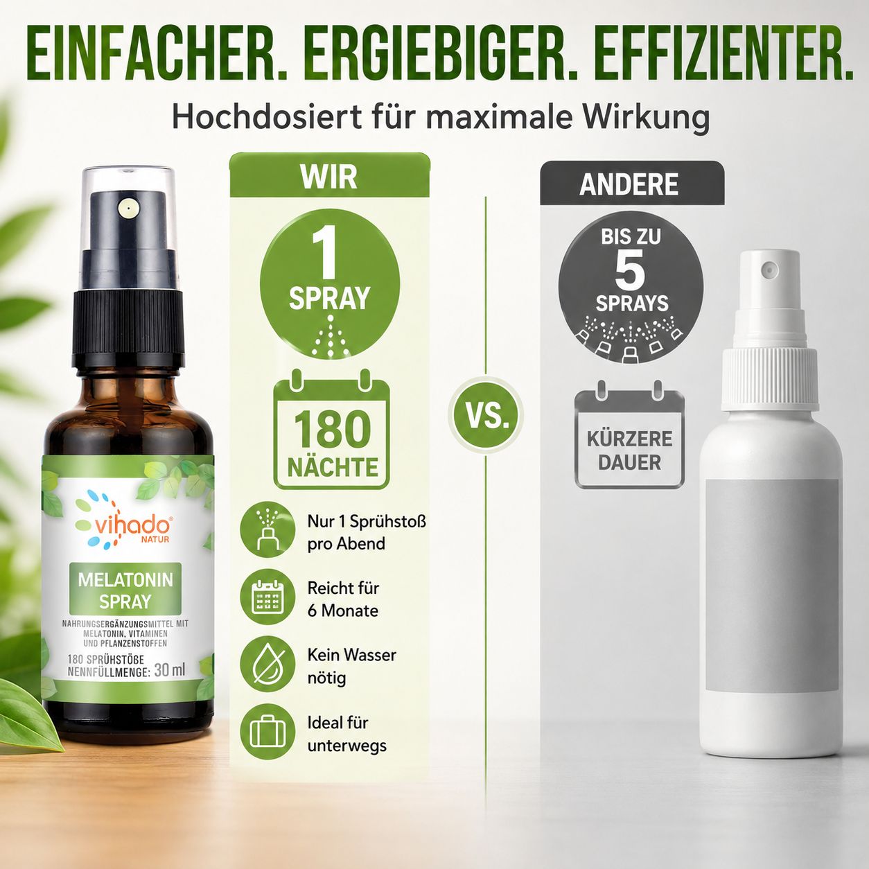 Vergleich Vihado Melatonin Spray mit anderen Produkten. 1 Spray vs. 5 Sprays, 180 Nächte Vorrat.