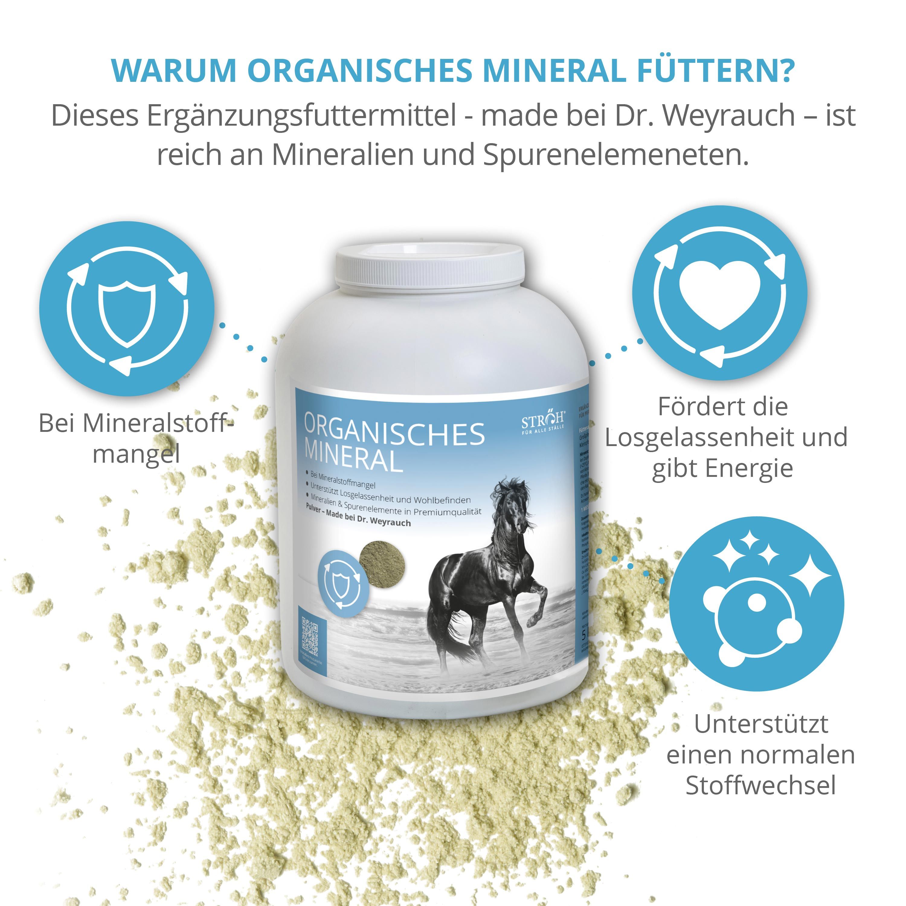 Weißer Behälter mit Produktname und Pferd. Text: Organisches Mineral. Umgeben von Illustrationen und Pulver.