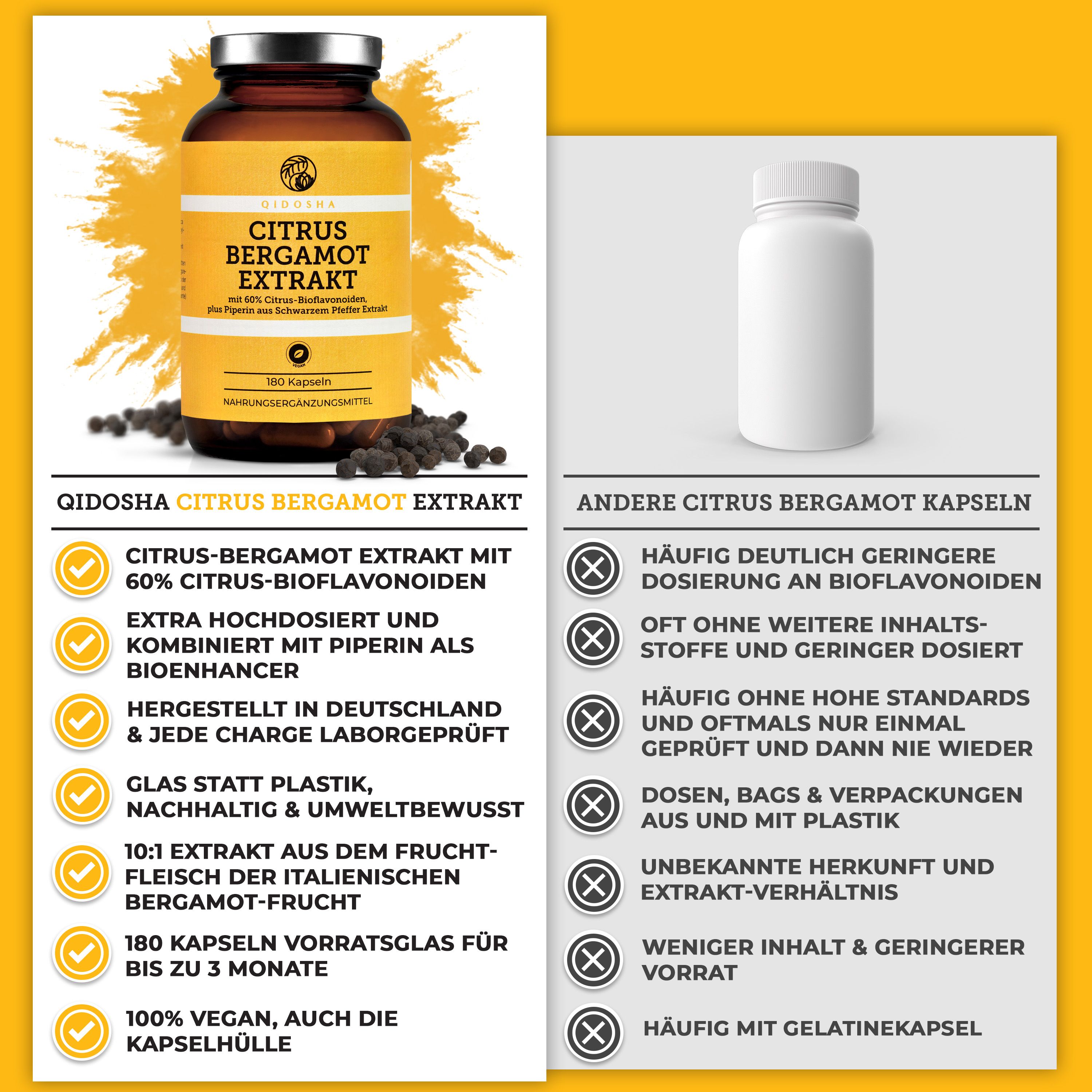 Flasche QIDOSHA Citrus Bergamot Extrakt neben einer weißen Kapsel-Flasche. Text: 100% vegan, hergestellt in Deutschland, laborgeprüft, Glas statt Plastik.