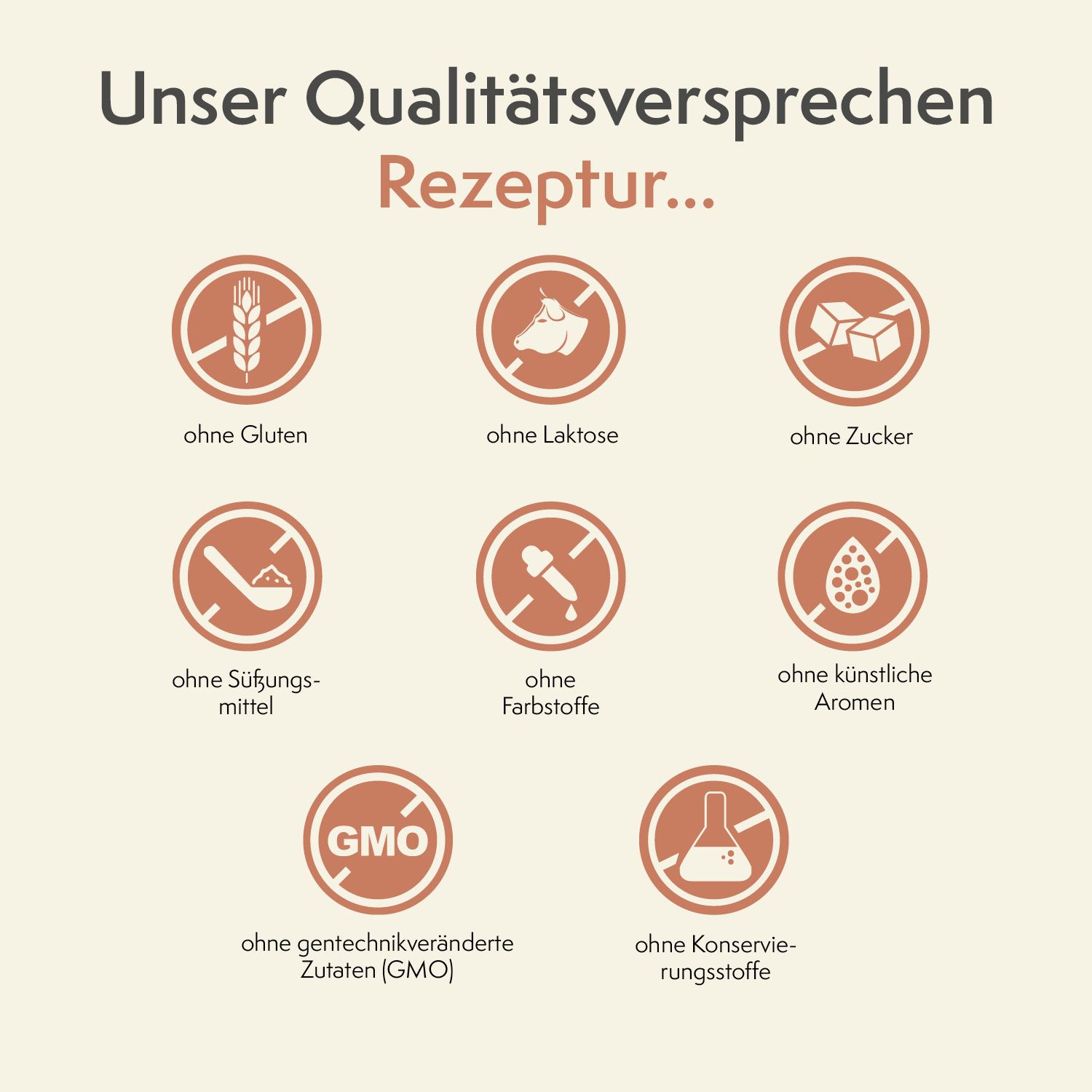 sovita Vitamin E Opti 400 Kapseln