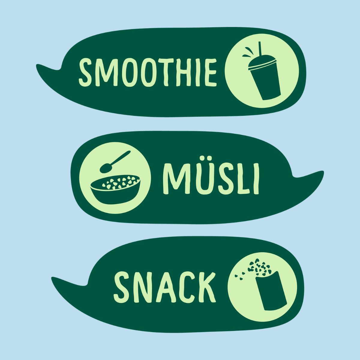 Drei grüne Sprechblasen mit Symbolen und Text: Smoothie, Müsli, Snack. Hintergrund: hellblau.