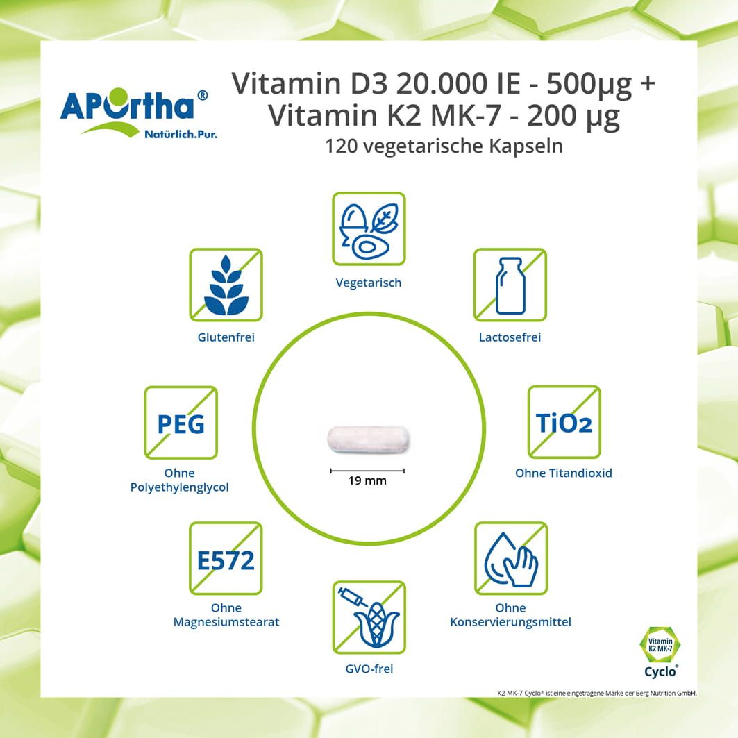APOrtha® Vitamin D3 20.000 IE + Vitamin K2 MK-7 Cyclo® 200 µg - Kapseln