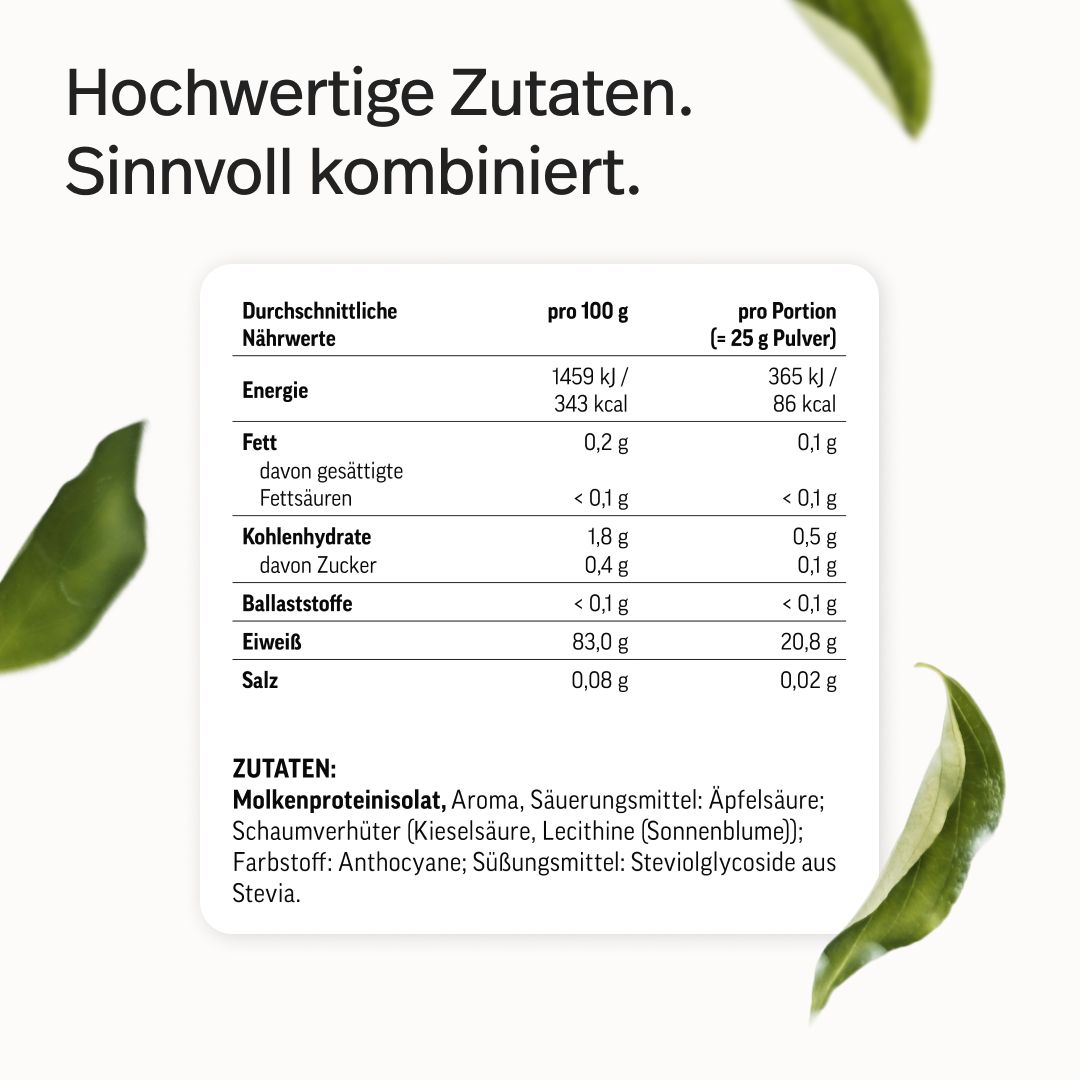 Nährwerttabelle für Molkenprotein-Isolat mit Angaben zu Energie, Fett, Kohlenhydraten, Ballaststoffen, Eiweiß und Salz.
