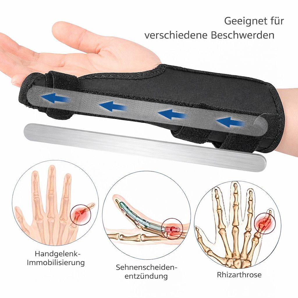 Kleinfinger Schiene am Handgelenk, mit Aluminiumstütze. Illustrationen zeigen Handgelenk-Immobilisierung, Sehnenscheidenentzündung und Rhizarthrose.