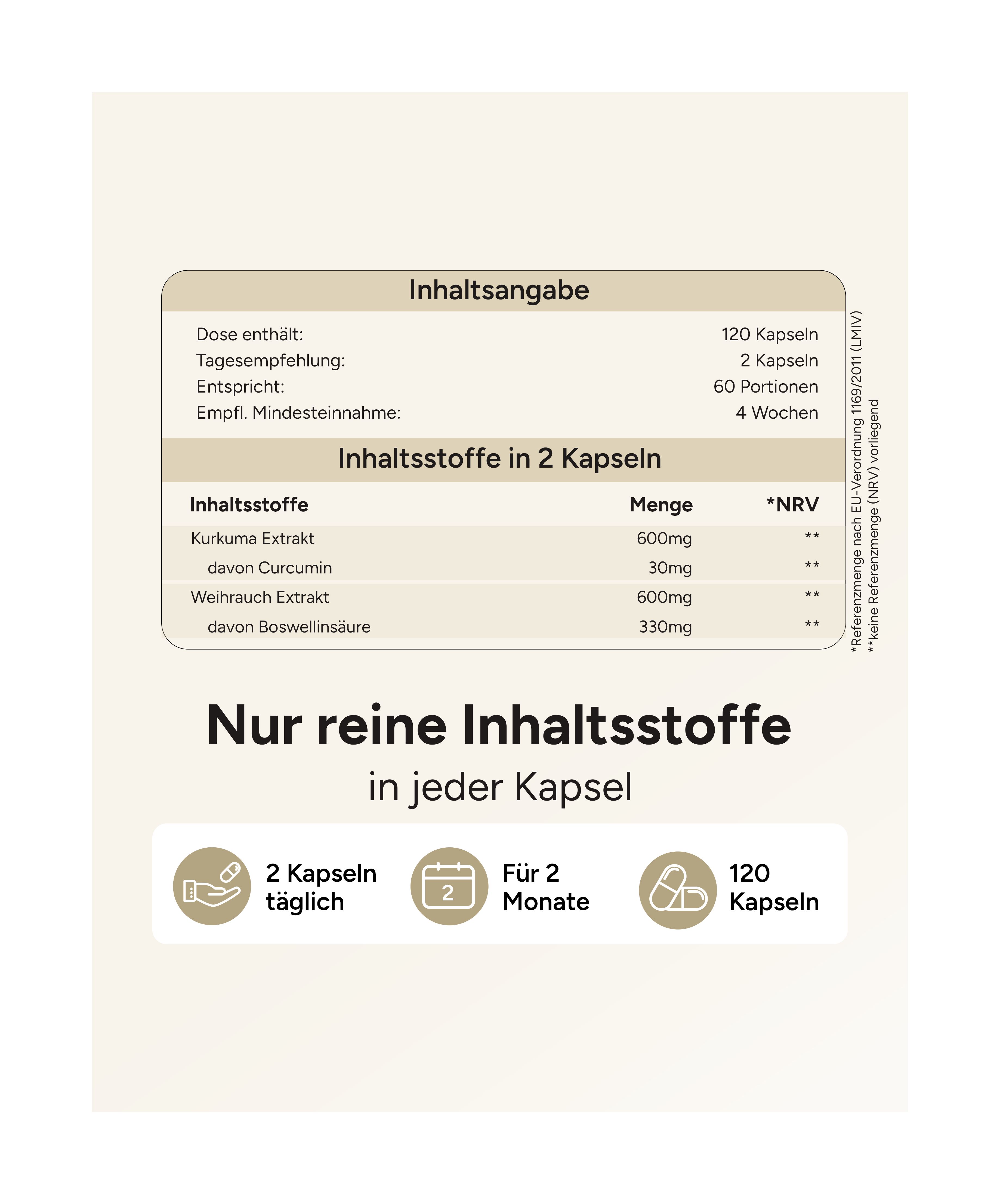 plantomol® Basics - Kurkuma Weihrauch-Kapseln