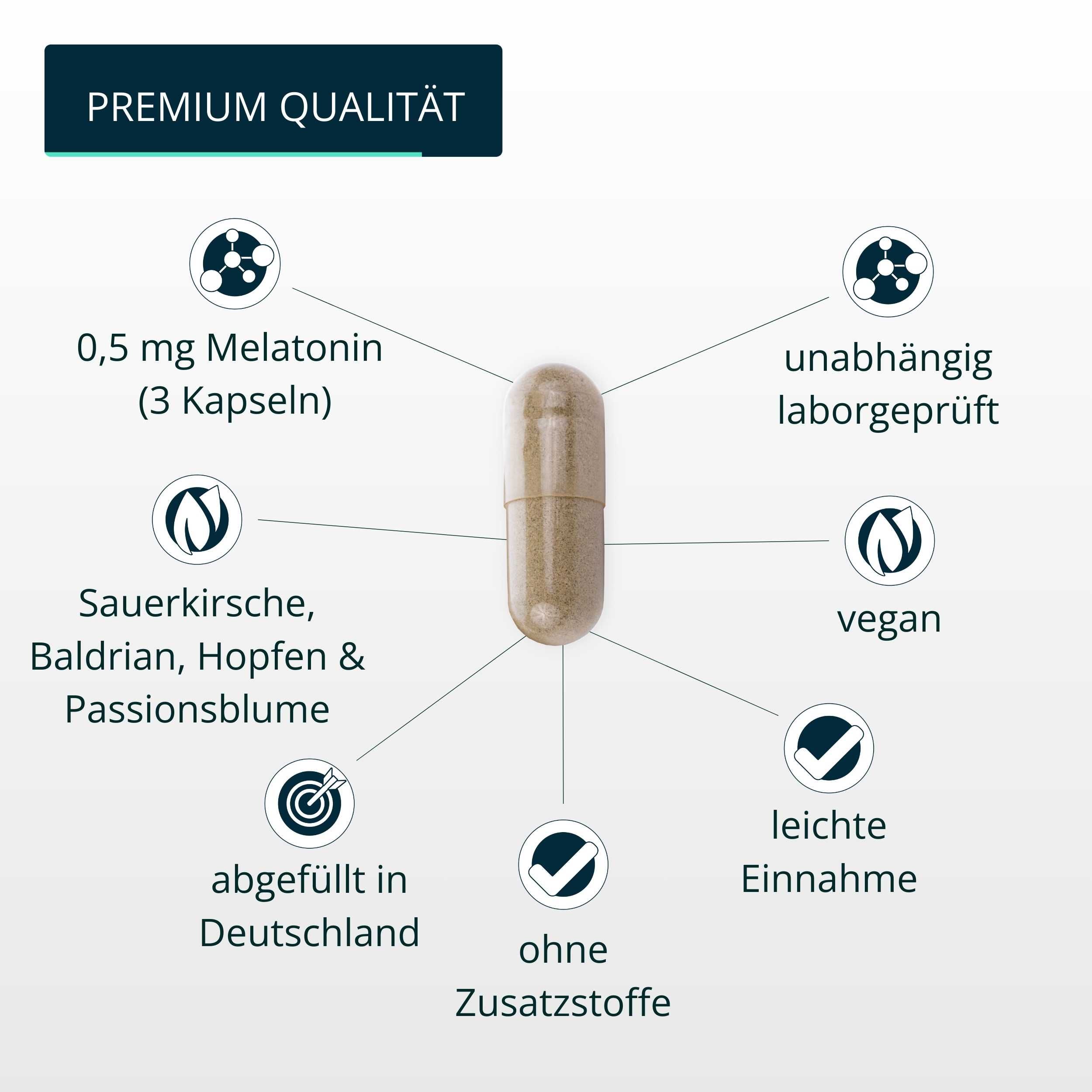 Kapsel mit Text: 0,5 mg Melatonin, Sauerkirsche, Baldrian, Hopfen & Passionsblume, abgefüllt in Deutschland, vegan, ohne Zusatzstoffe, leichte Einnahme.