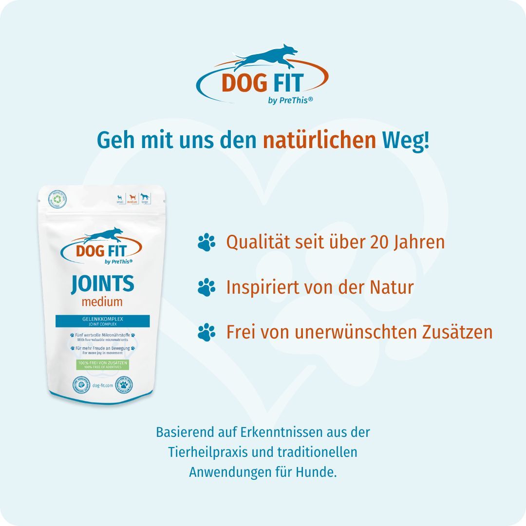 Produktverpackung DOG FIT JOINTS medium. Text: Qualität seit über 20 Jahren, inspiriert von der Natur, frei von Zusätzen.
