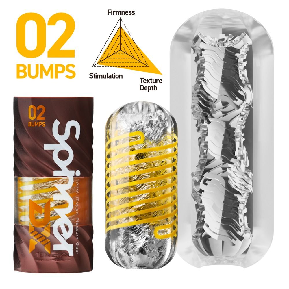 Produkt mit gelben Spiralen, Verpackung und Schnittmodell. Aufschrift: Spinner DX 02 Bumps.