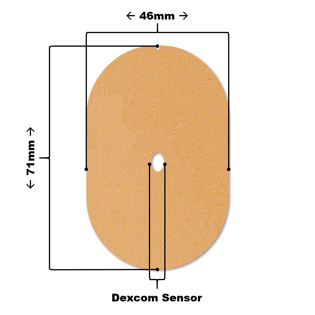 MySweetStitch | UnderPatch Dexcom G6