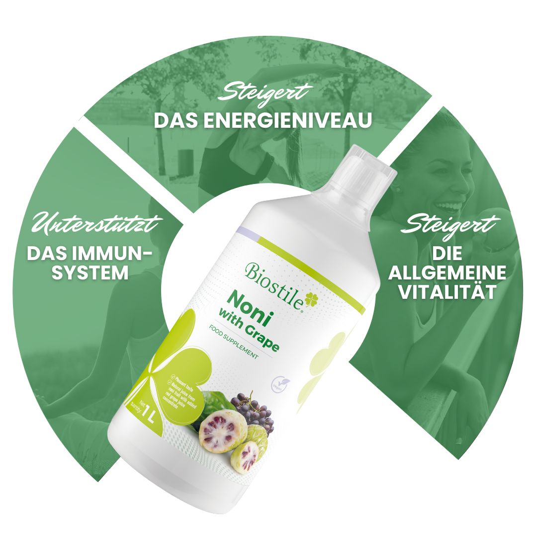 Biostile Noni mit Traube. Flasche im Zentrum. Grafische Elemente: Immunsystem, Energie, Vitalität.
