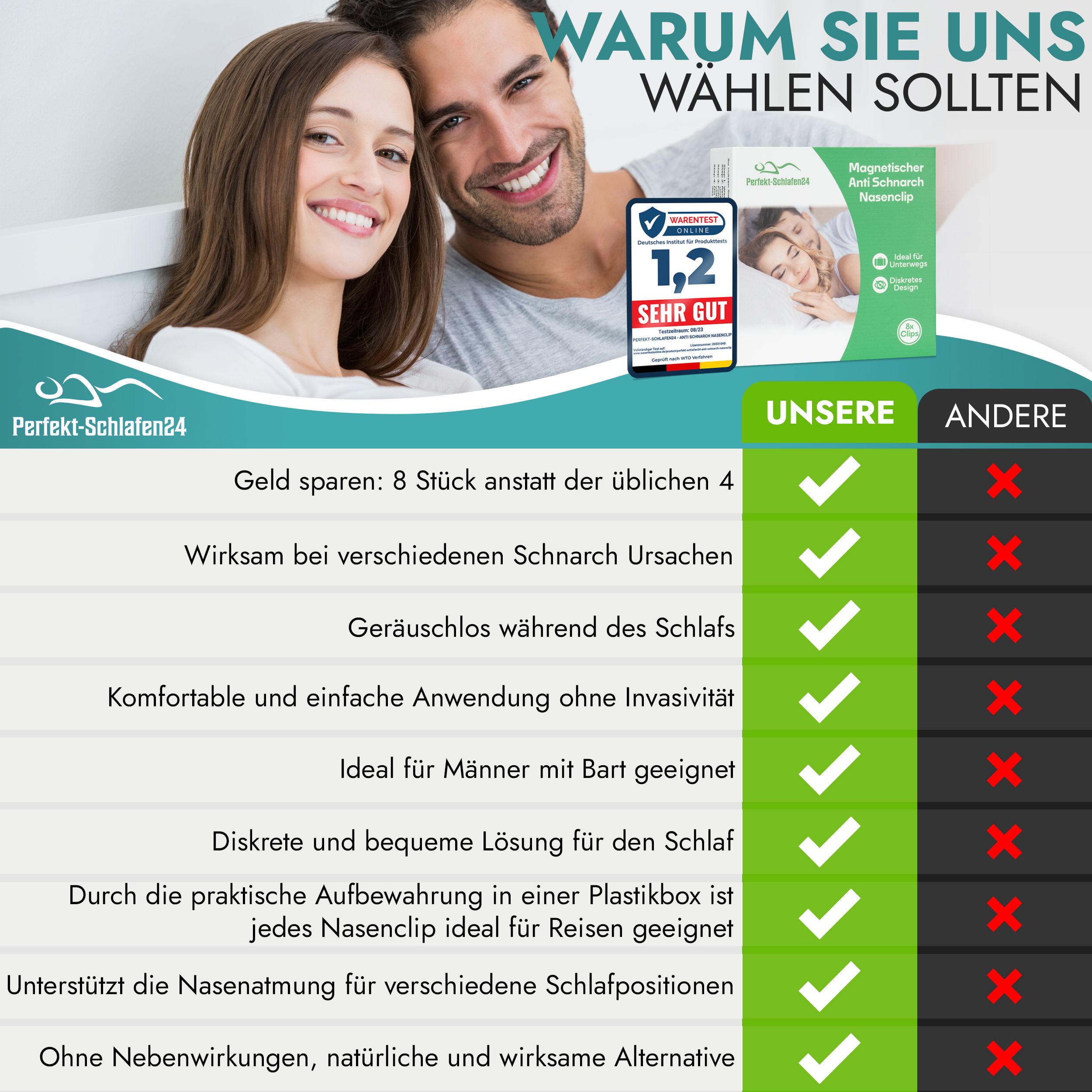 Vergleichstabelle: Vorteile von Perfekt-Schlafen24 gegenüber anderen. Produktverpackung im Hintergrund. Logo: Perfekt-Schlafen24.