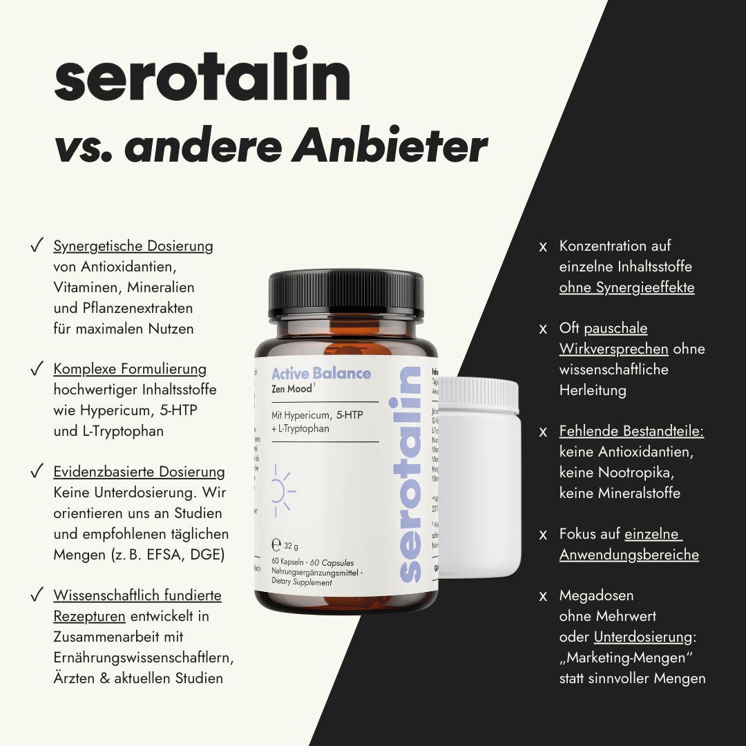 serotalin Active Balance Zen Mood | Johanniskraut, Griffonia & B-Vitaminen | Nerven & Psyche | Vegan