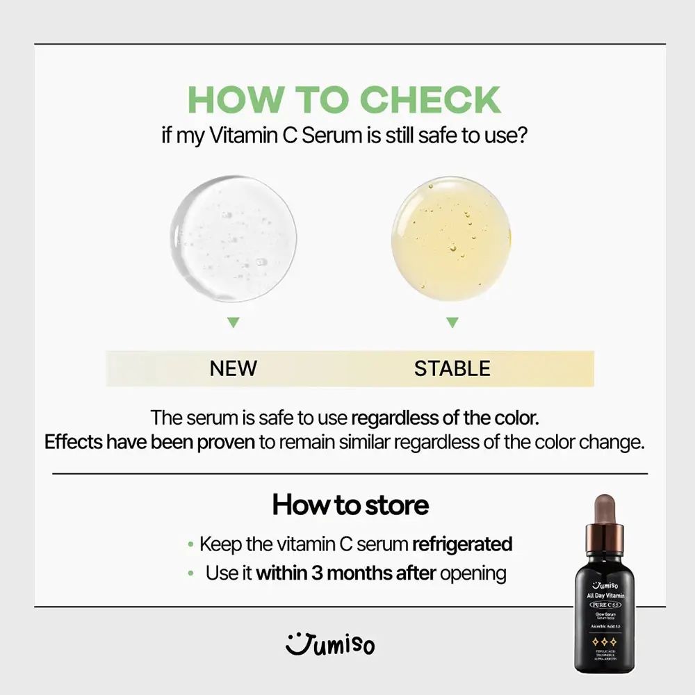 Infografik: Vergleich von Serumfarben. Text: Wie man die Sicherheit des Vitamin-C-Serums überprüft. JUMISO-Flasche.