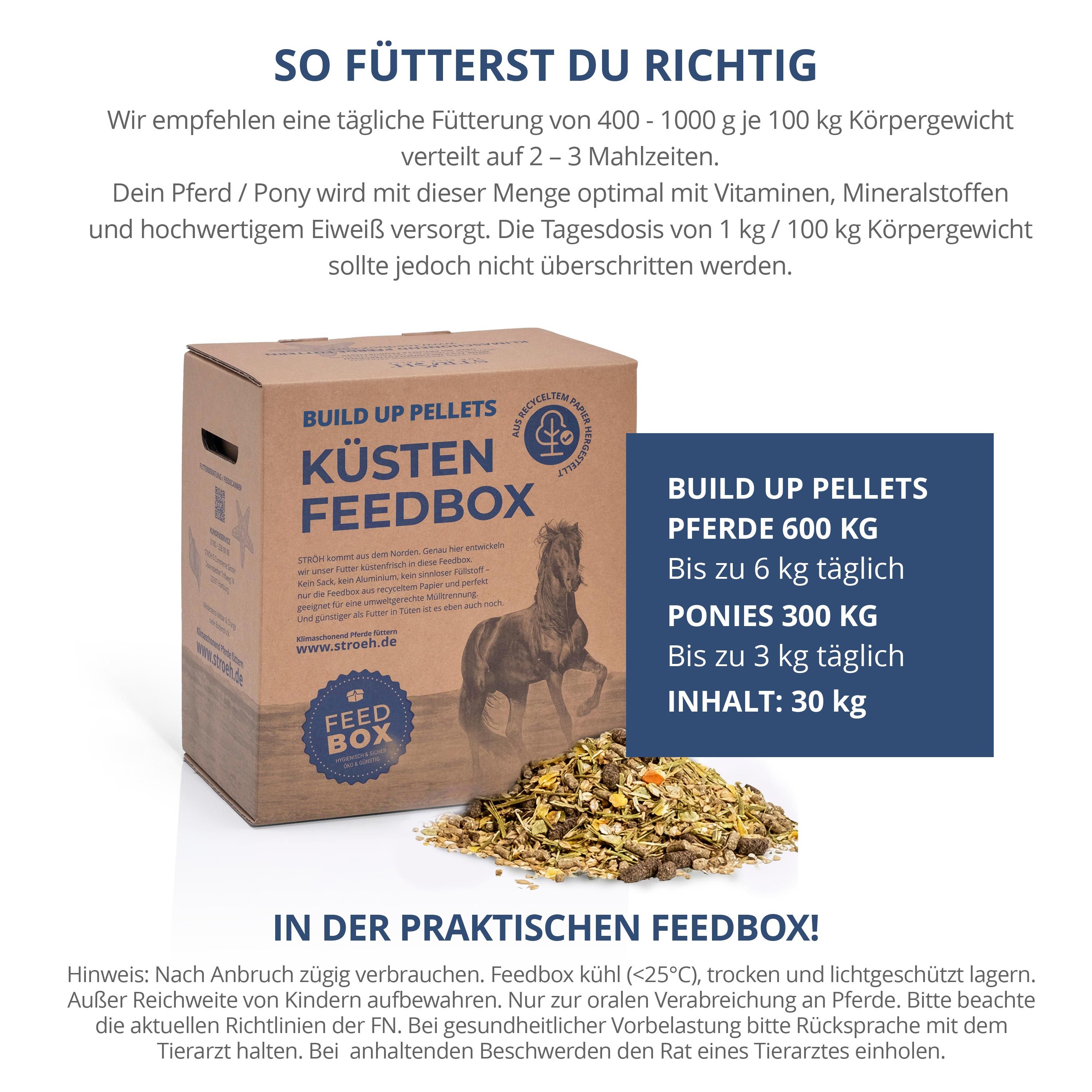 STRÖH Küsten Build up Pellets  Feedbox