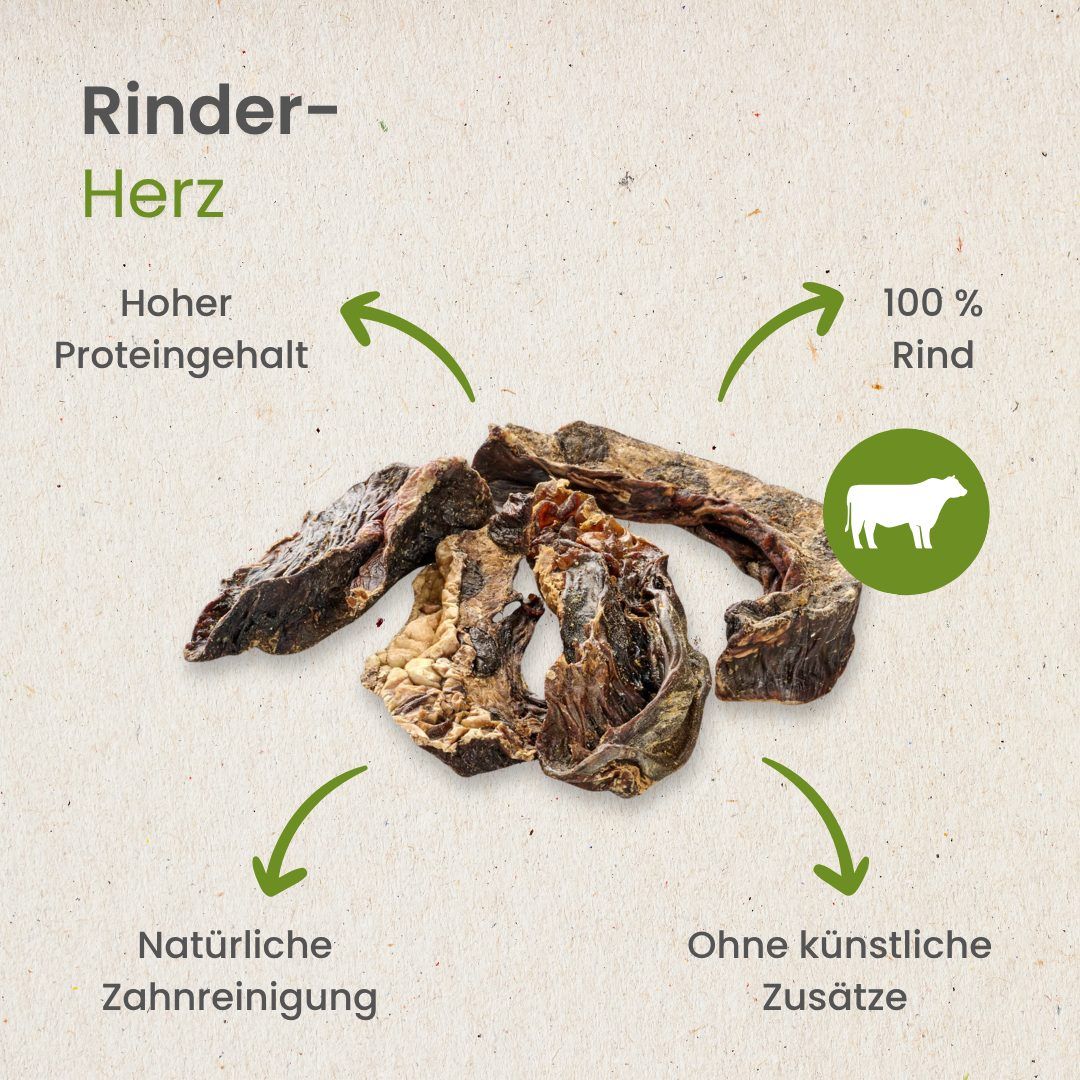 Getrocknete Rinderherzen für Hunde, mit Hinweisen zu natürlicher Zahnreinigung und ohne Zusätze.