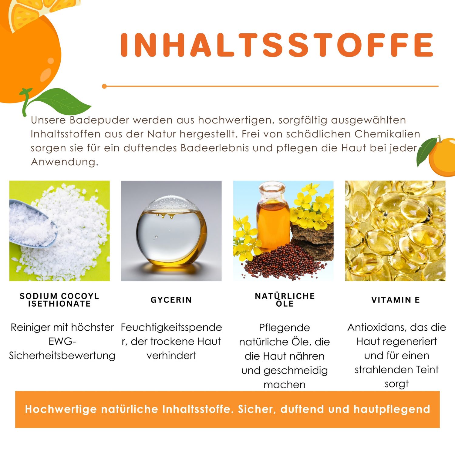 Grafik mit Inhaltsstoffen für Badepuder. Bilder von Inhaltsstoffen wie Sodium Cocoyl Isethionate, Glycerin, Öle und Vitamin E.