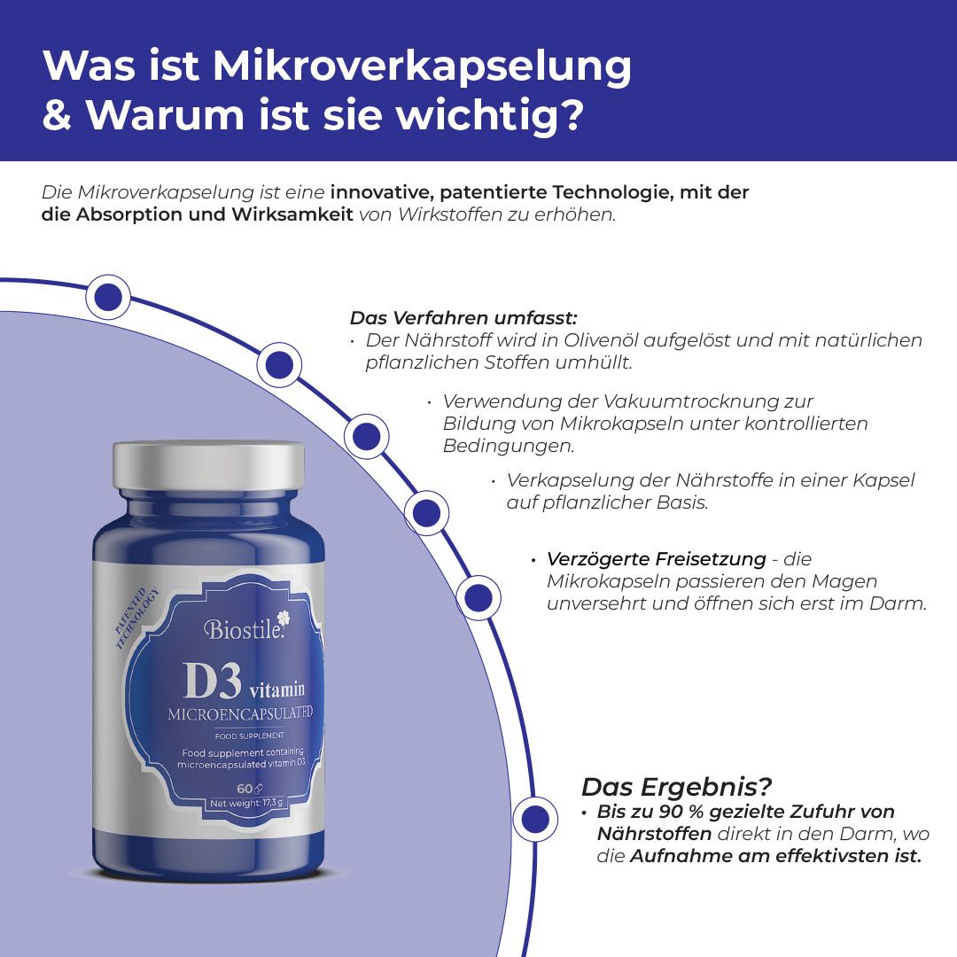 Biostile BMT D3 Vitamin, Mikroverkapselt, mit Flasche. Text über Mikroverkapselung und Vorteile.