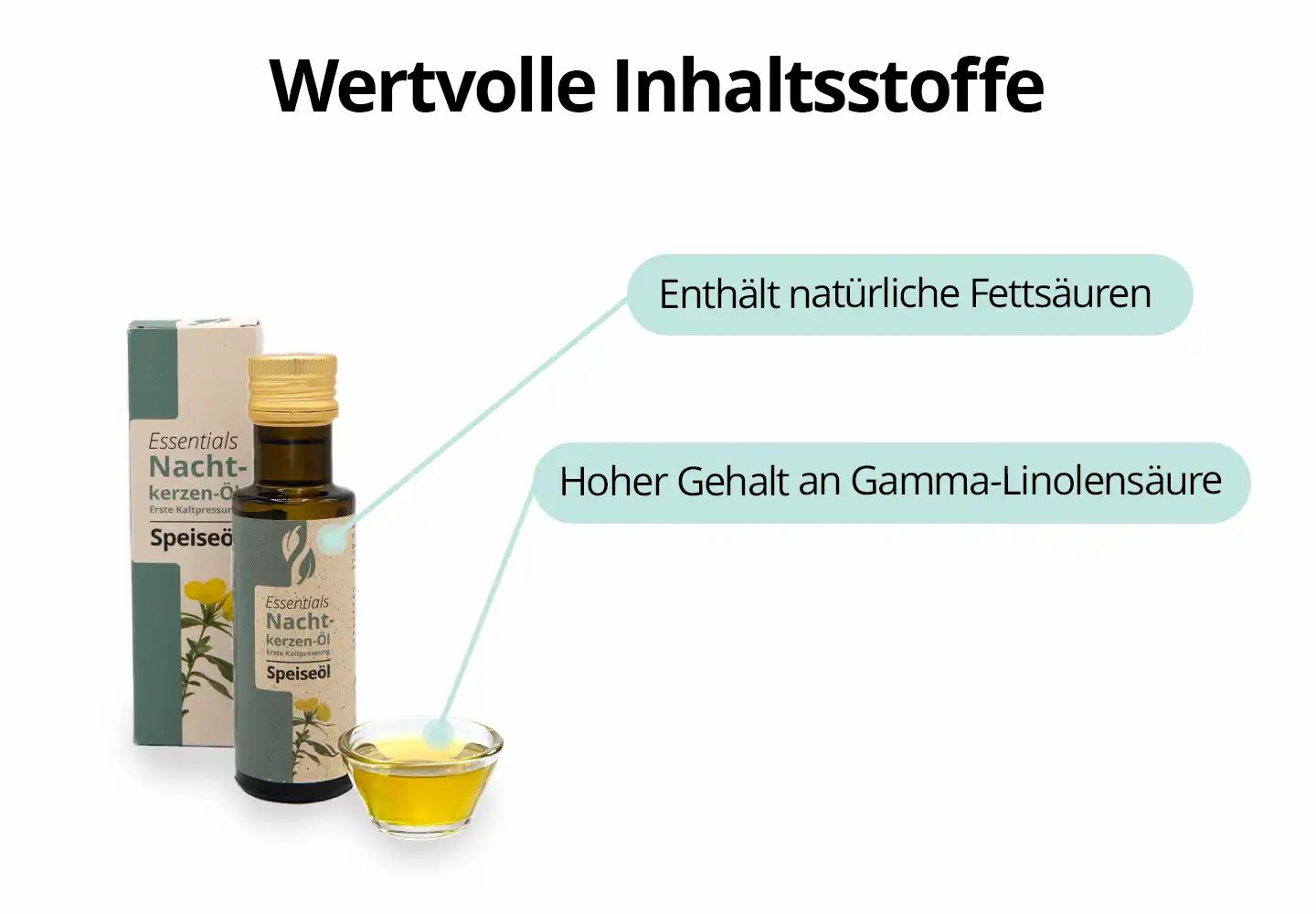 Salufast Nachtkerzenöl