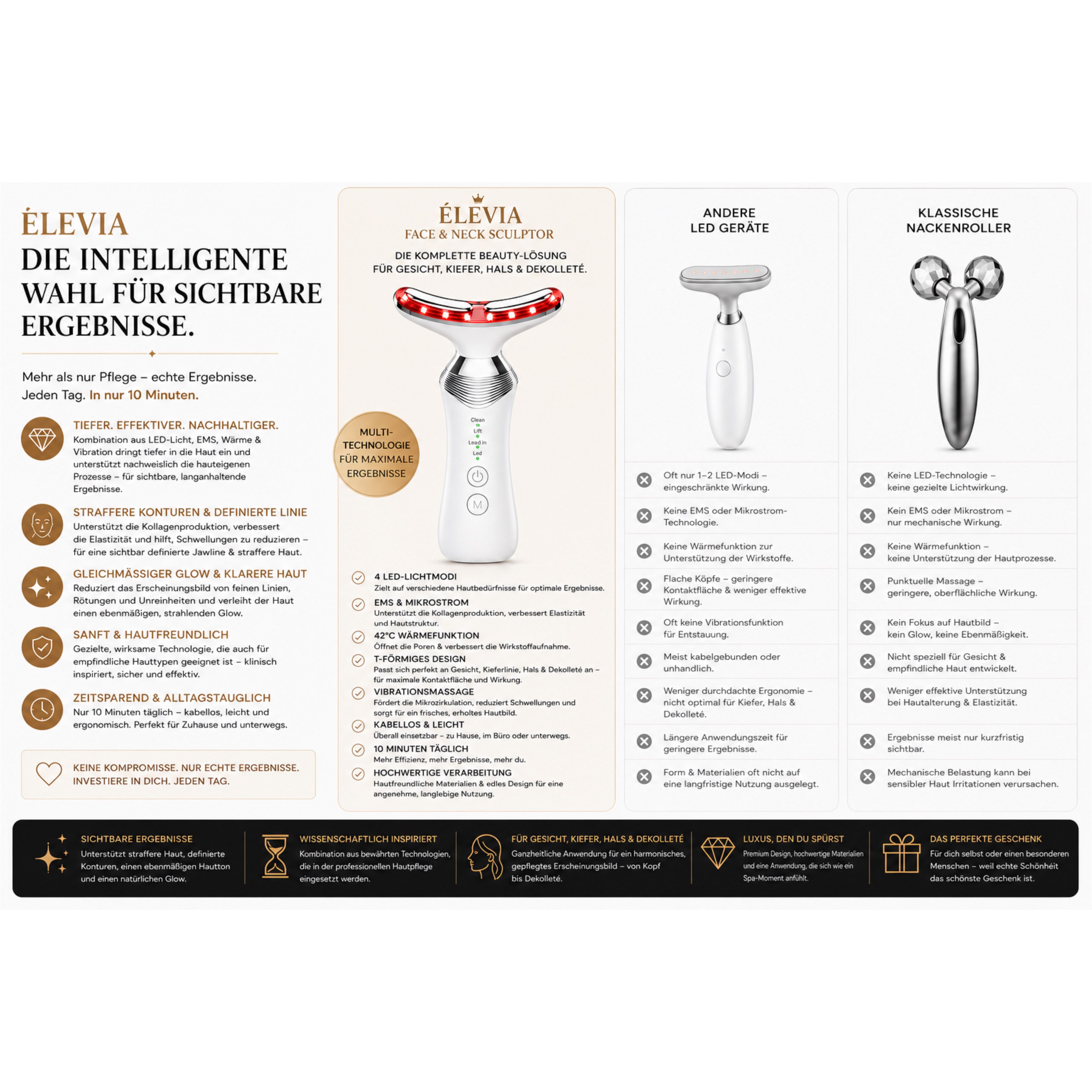 Lalano’S Cosmetics Gesichtsmassagegerät ÉLEVIA Face & Neck Sculptor