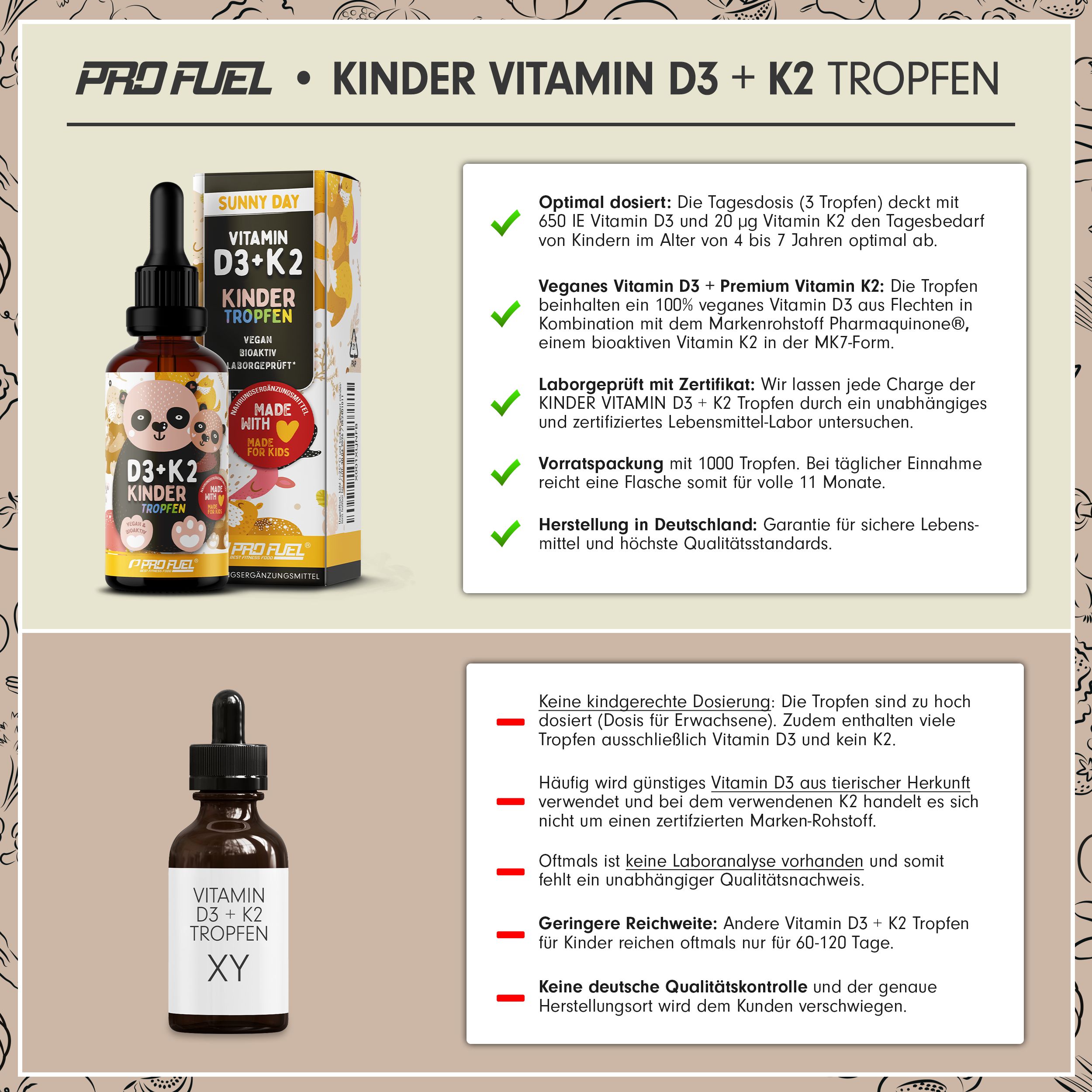 ProFuel - Vitamin D3 + K2 KINDER Tropfen 1000x für 333 Tage