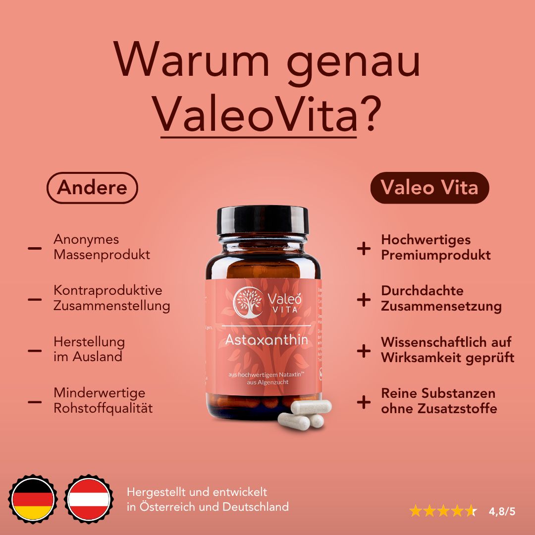 Produktflasche mit Kapseln. Text: Warum genau ValeoVita? Logo und Text: Valeo Vita Astaxanthin. Sternebewertung.