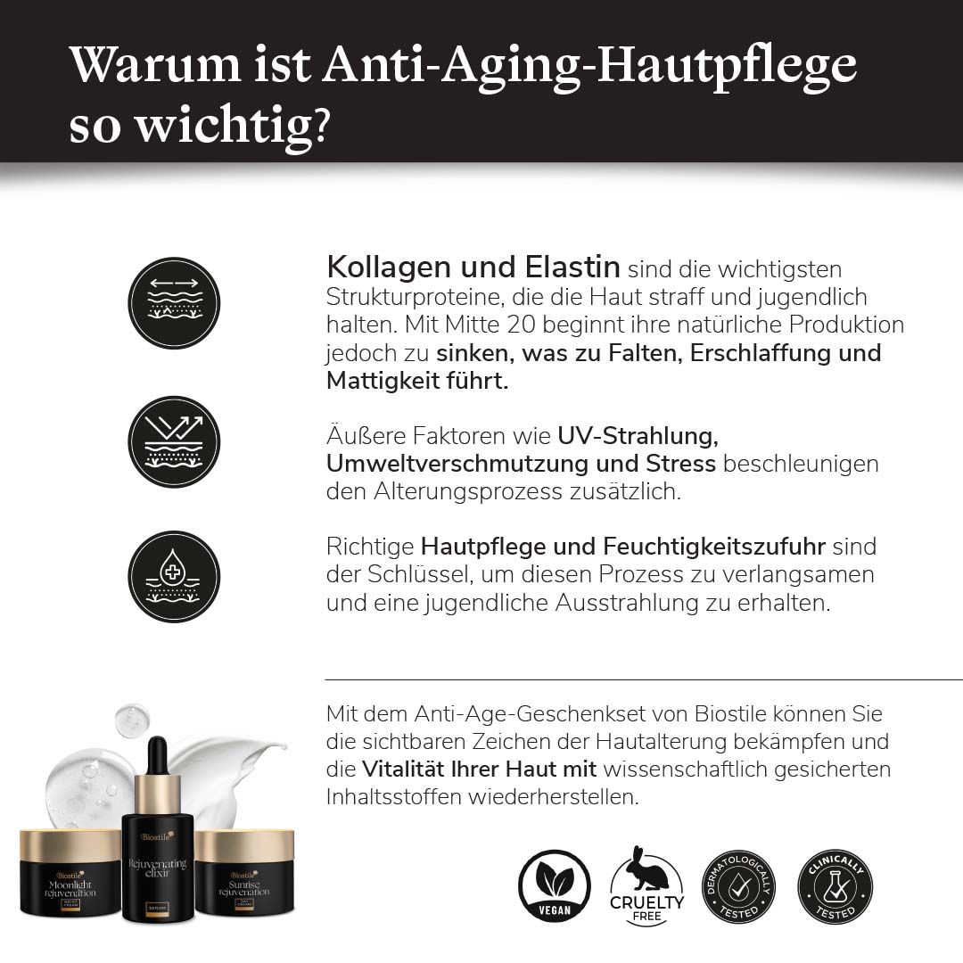 Infografik mit Gründen für Anti-Aging-Hautpflege. Produkte, Roller und Serum. Logos für Vegan, Cruelty Free.