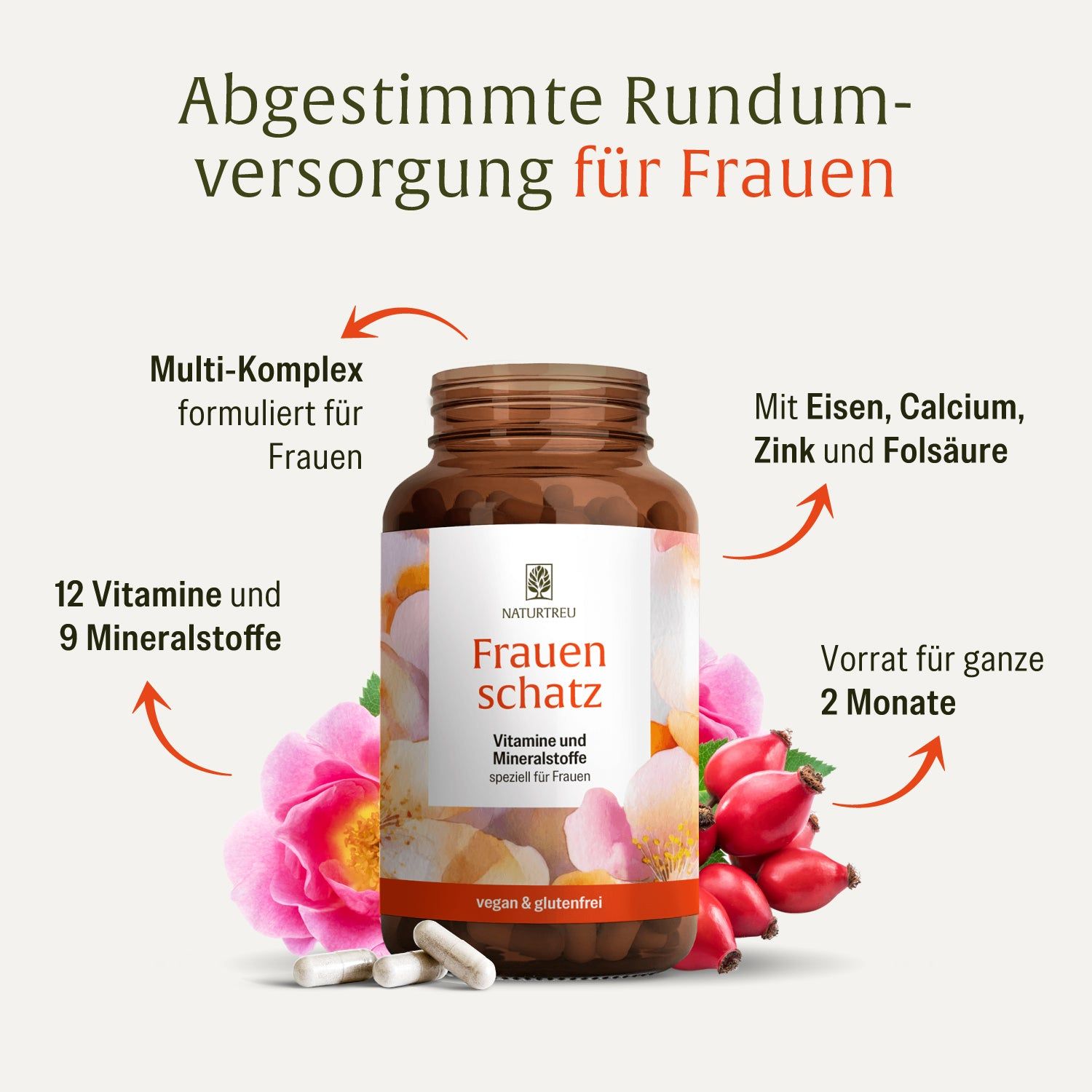 Braune Flasche mit "Frauen schatz" Etikett, enthält 12 Vitamine und 9 Mineralstoffe, Eisen, Calcium, Zink, Folsäure. Vegan & glutenfrei.