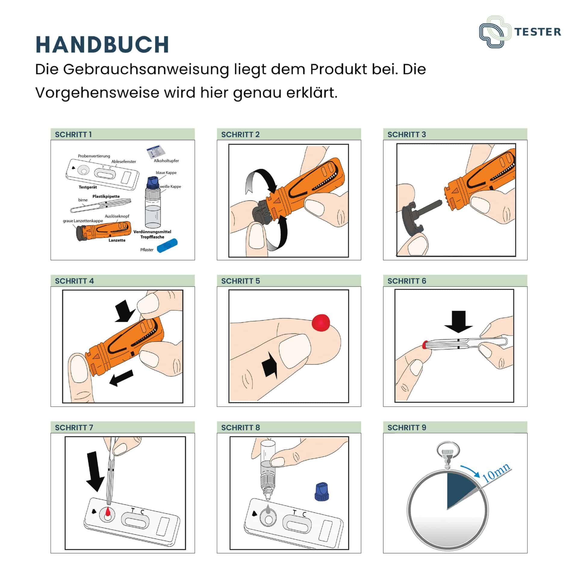 Handbuch mit 9 Schritten zur Anwendung eines Testkits, inklusive Lanzette, Testkassette und Tropfflasche.