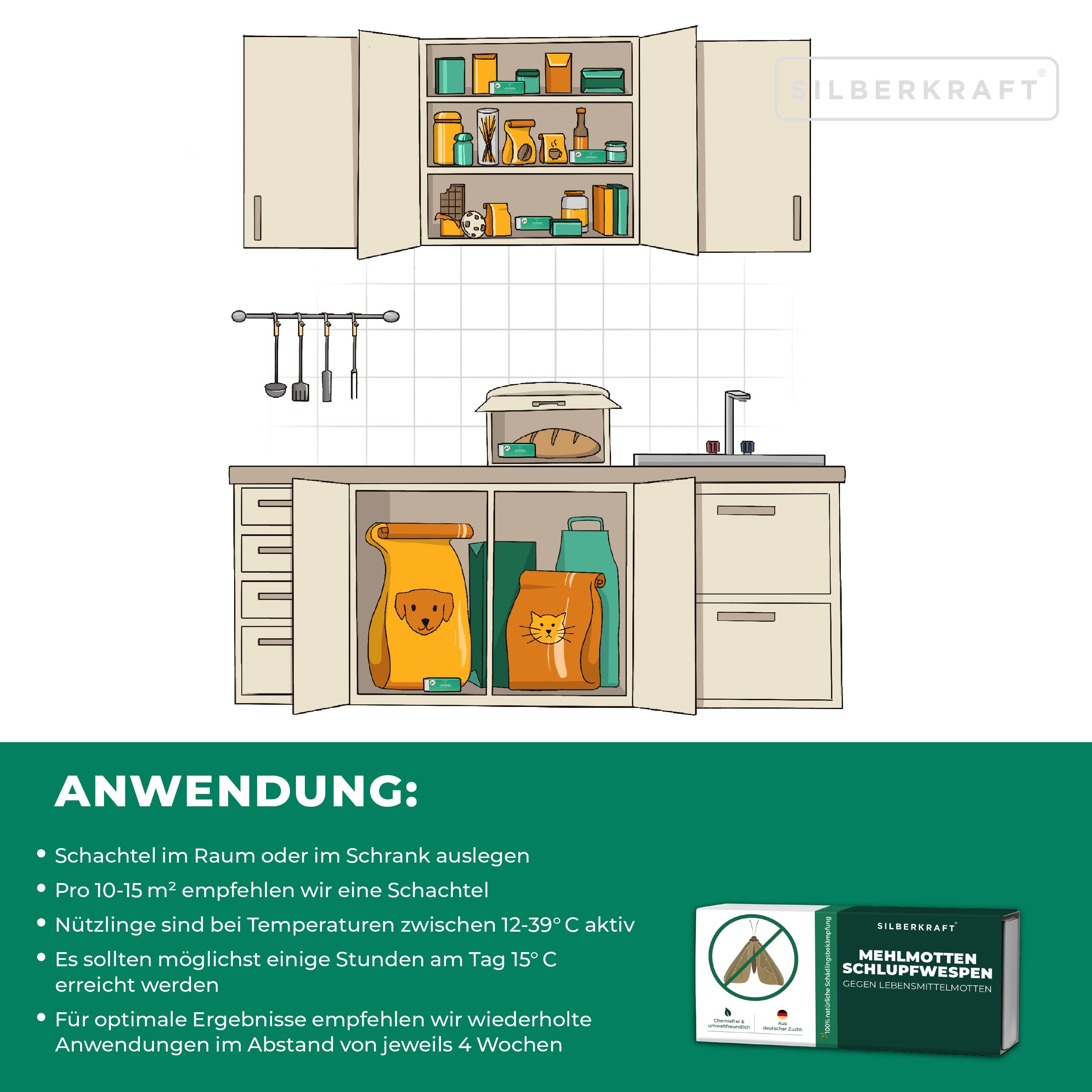 SILBERKRAFT Mehlmottenschlupfwespen