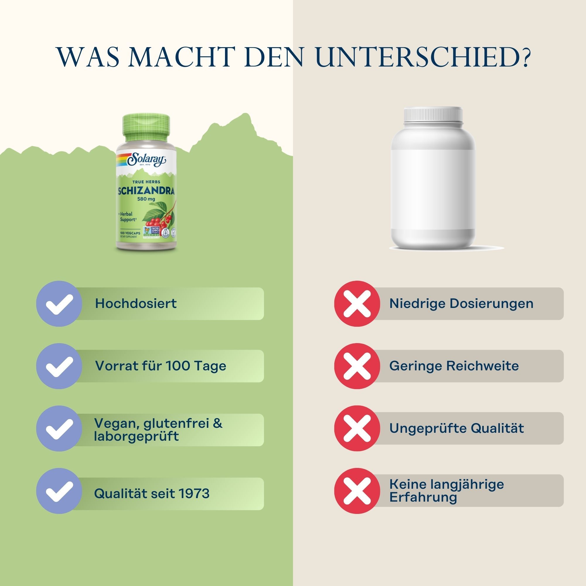 Solaray Schizandrabeeren 580 mg