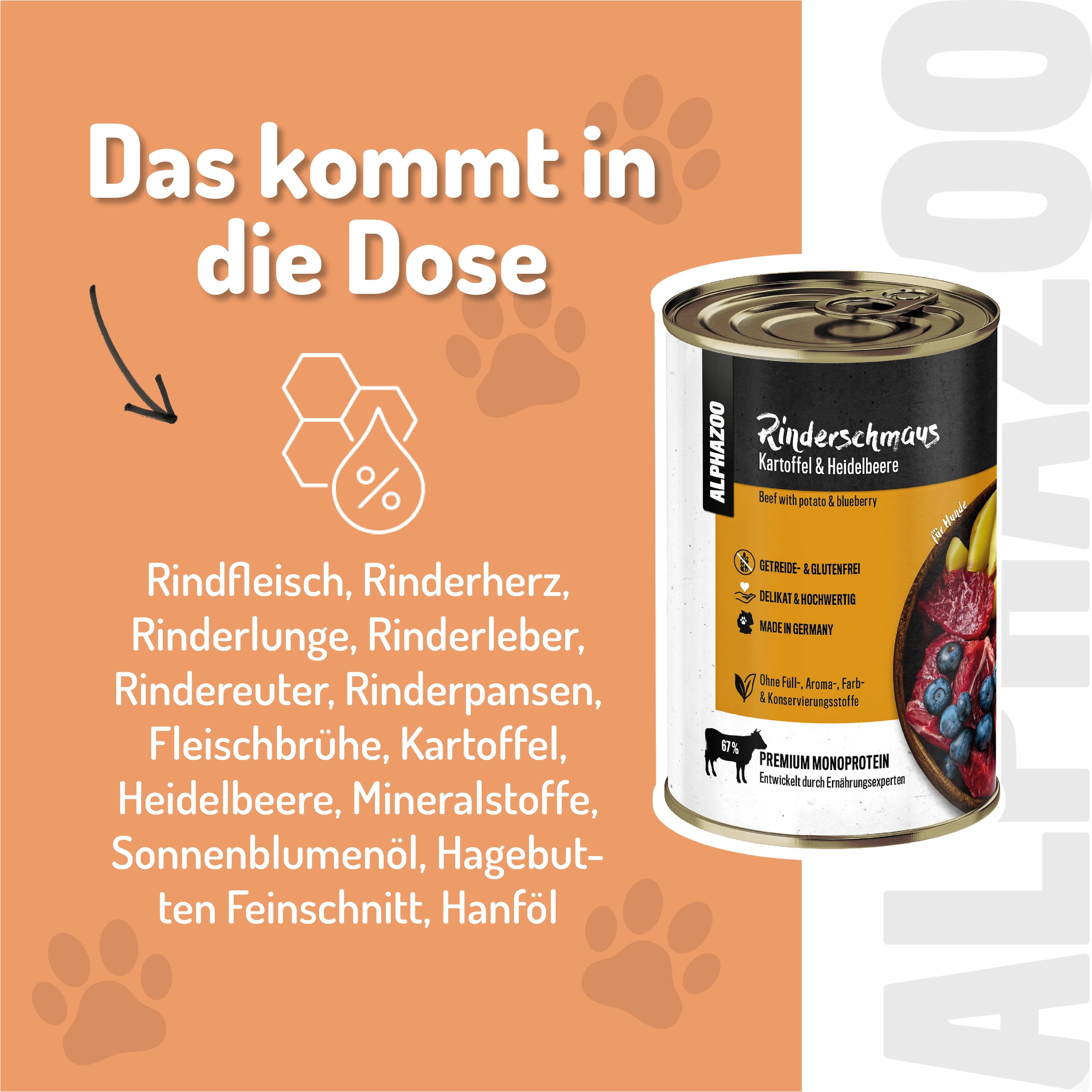 Dose Nassfutter für Hunde. Aufschrift: Rinderschmaus, Kartoffel & Heidelbeere. Zutatenliste mit Rindfleisch, Innereien, Gemüse und Kräutern. ALPHAZOO Logo.