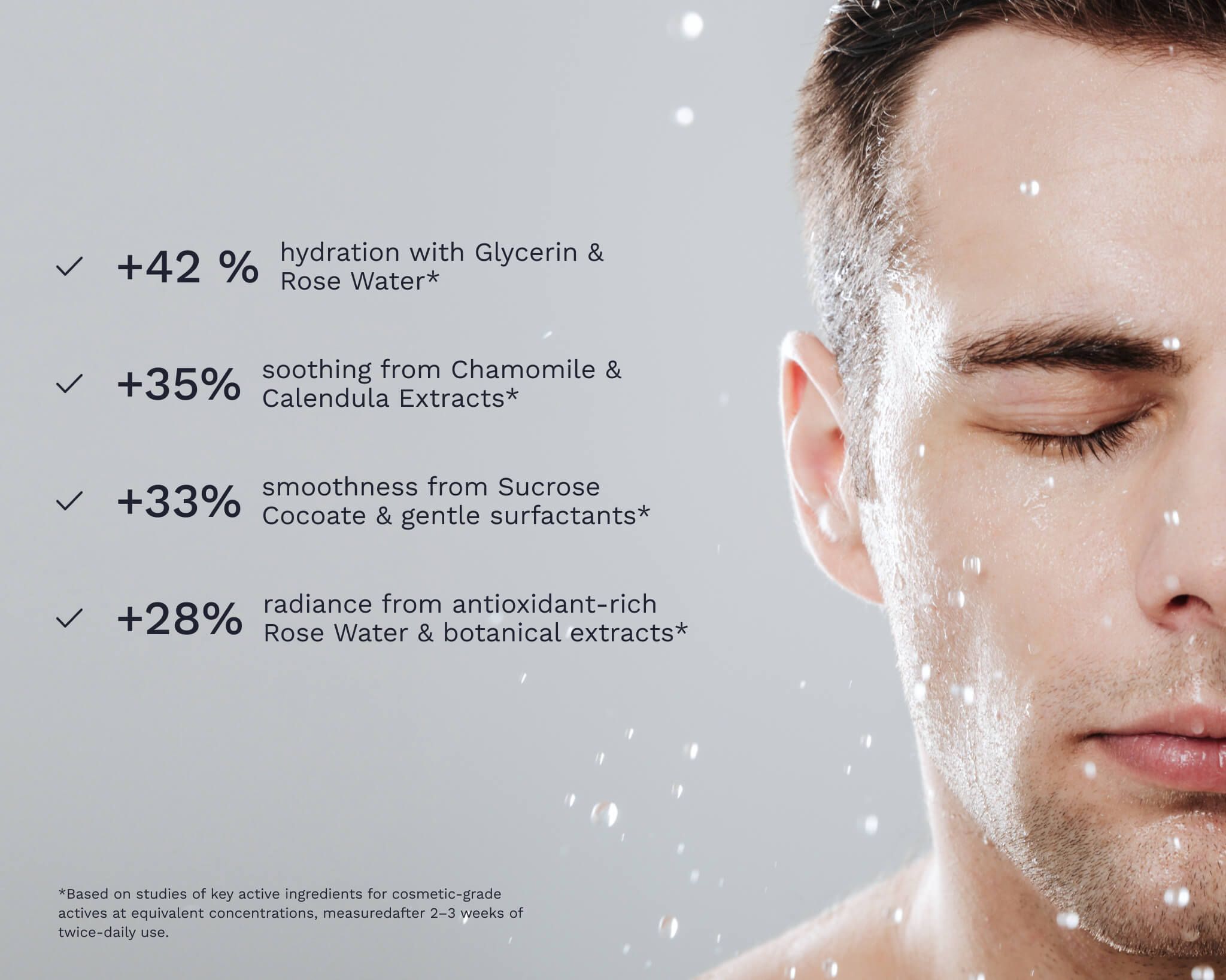 BERGAMOND & BIRCH Clarité No. 18 – Foaming Facial Wash