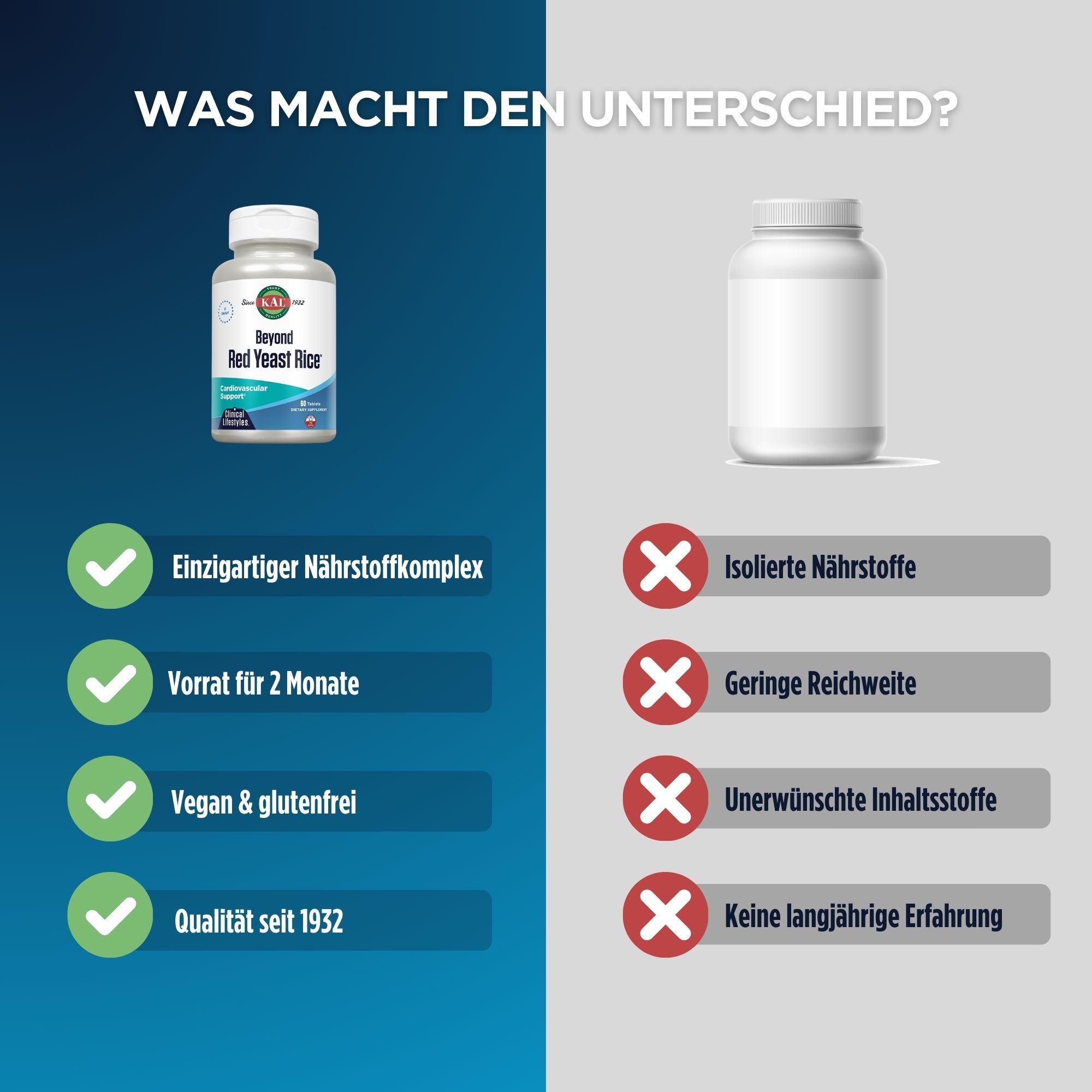 KAL Beyond Red Yeast Rice